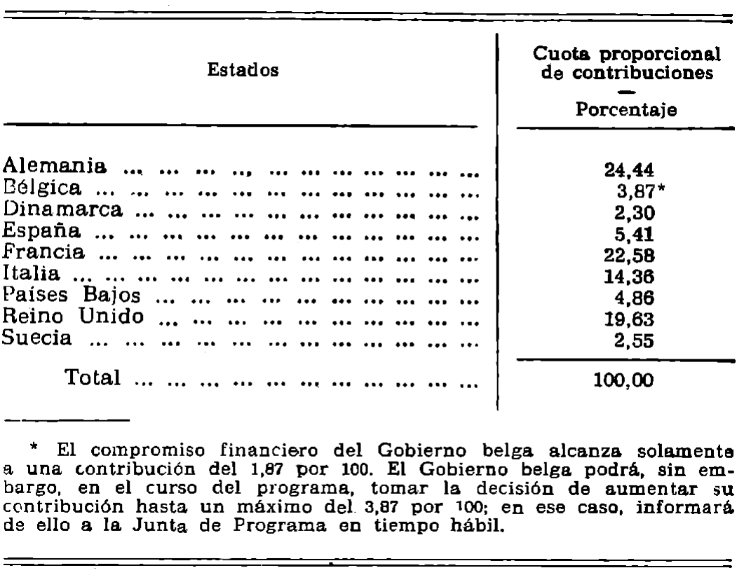 Imagen: /datos/imagenes/disp/1980/283/25638_15379716_image6.png