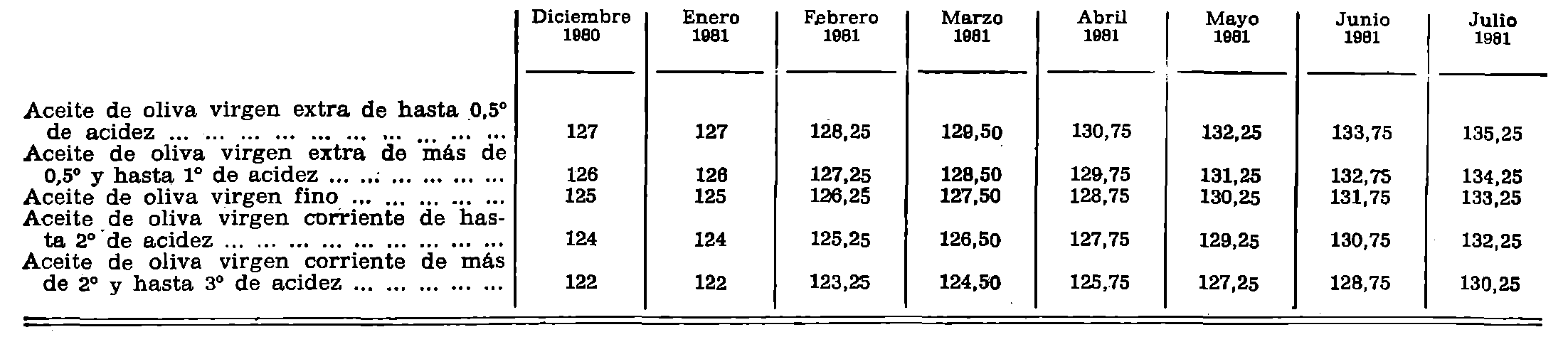 Imagen: /datos/imagenes/disp/1980/295/26524_15390433_image2.png