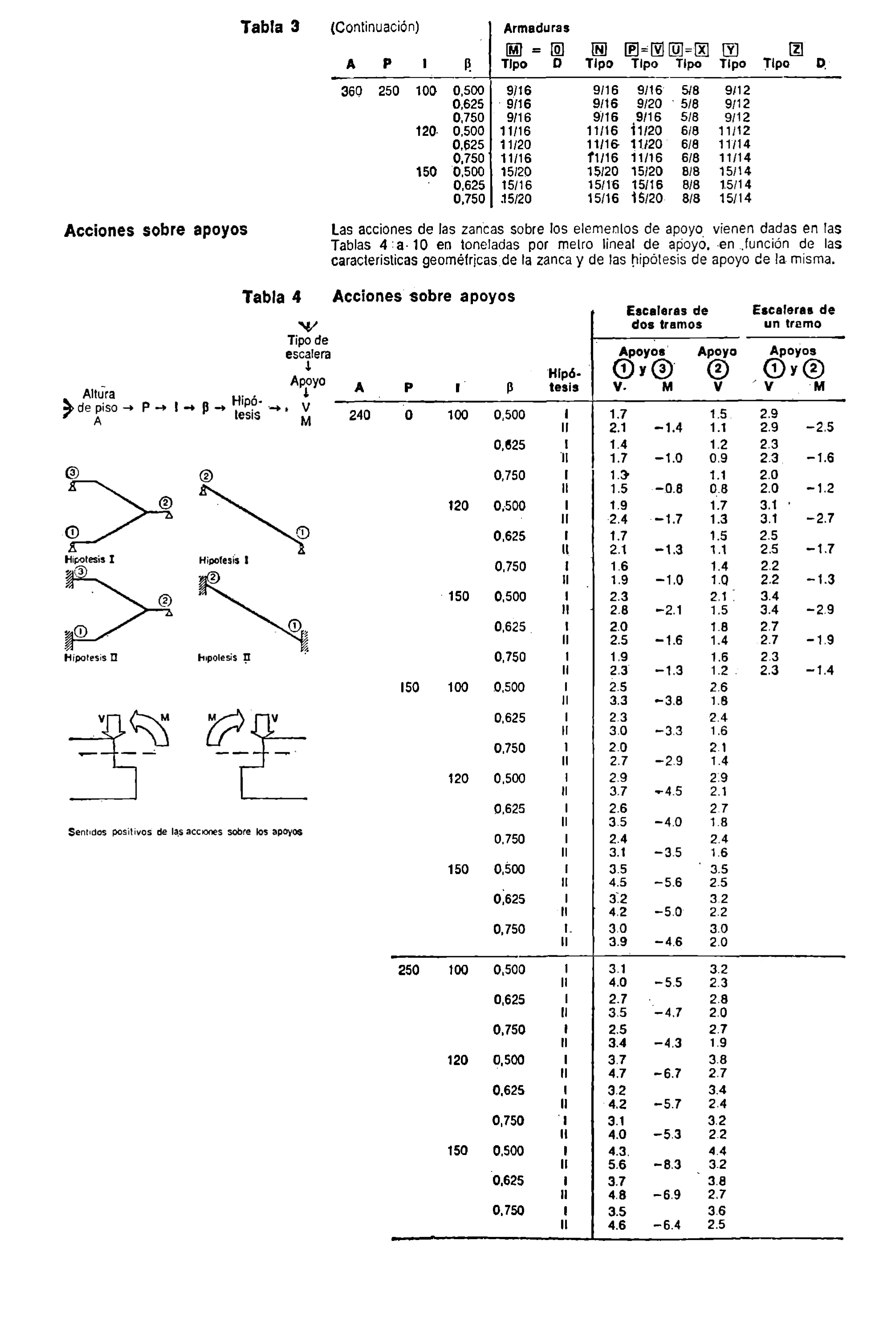 Imagen: /datos/imagenes/disp/1980/300/26971_15389285_image11.png