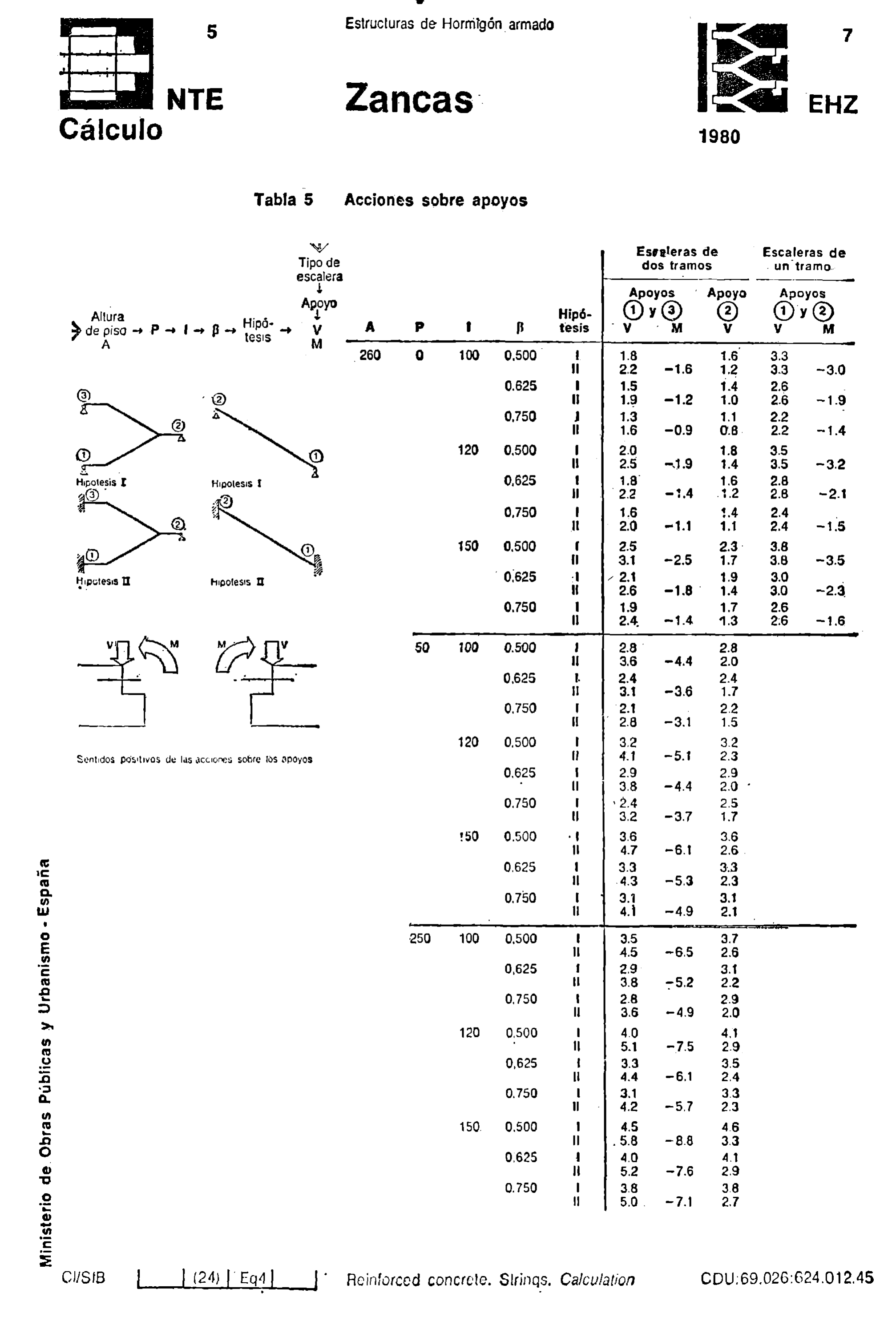 Imagen: /datos/imagenes/disp/1980/300/26971_15389285_image12.png