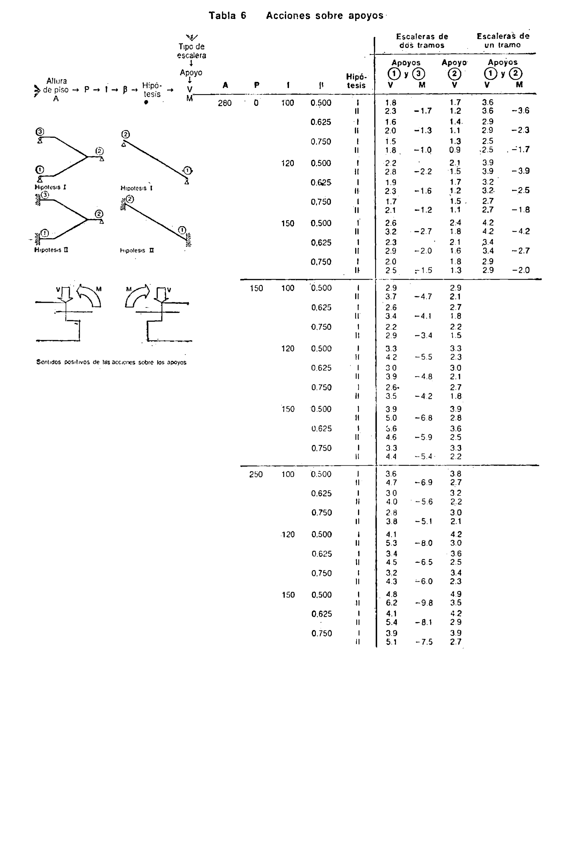 Imagen: /datos/imagenes/disp/1980/300/26971_15389285_image13.png