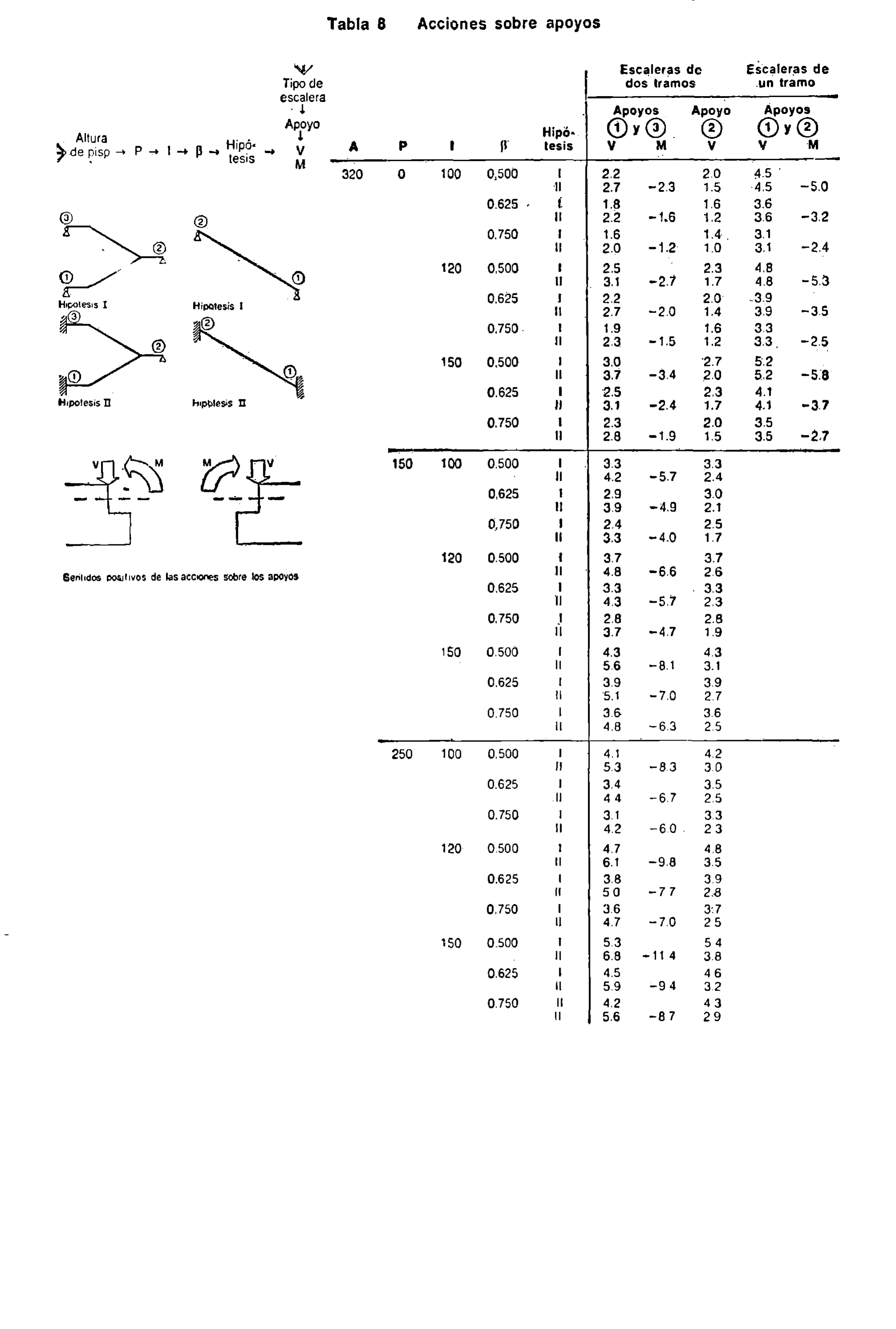 Imagen: /datos/imagenes/disp/1980/300/26971_15389285_image15.png