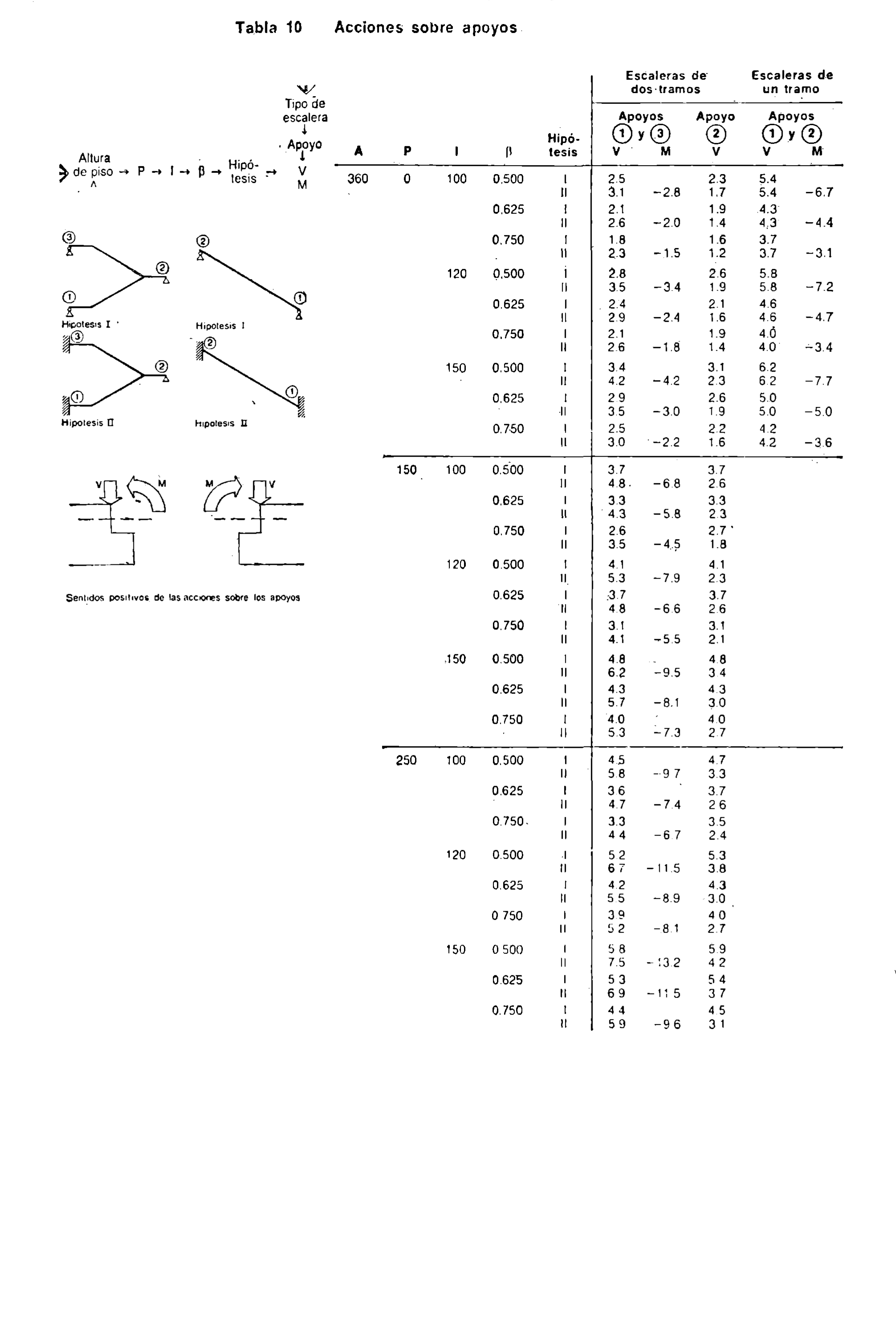 Imagen: /datos/imagenes/disp/1980/300/26971_15389285_image17.png