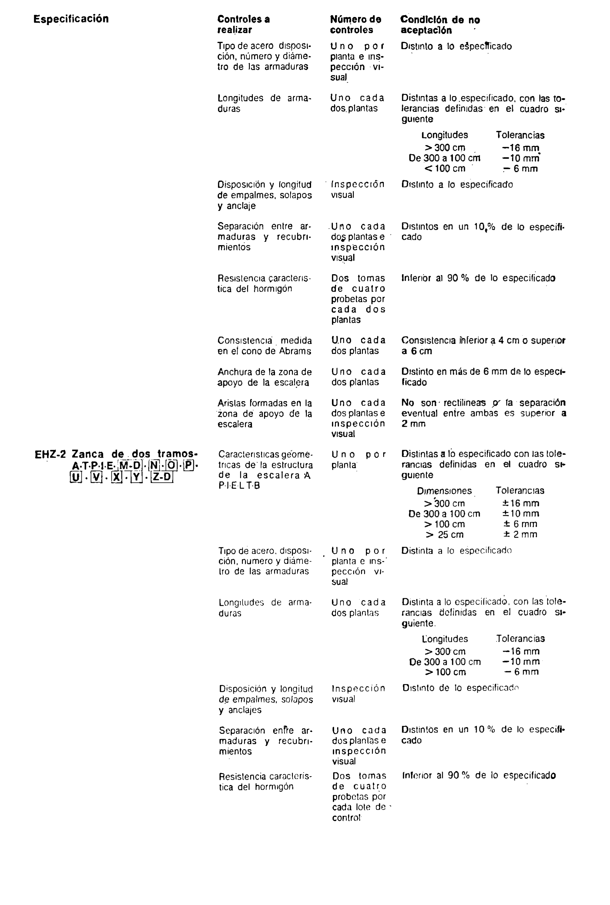 Imagen: /datos/imagenes/disp/1980/300/26971_15389285_image24.png