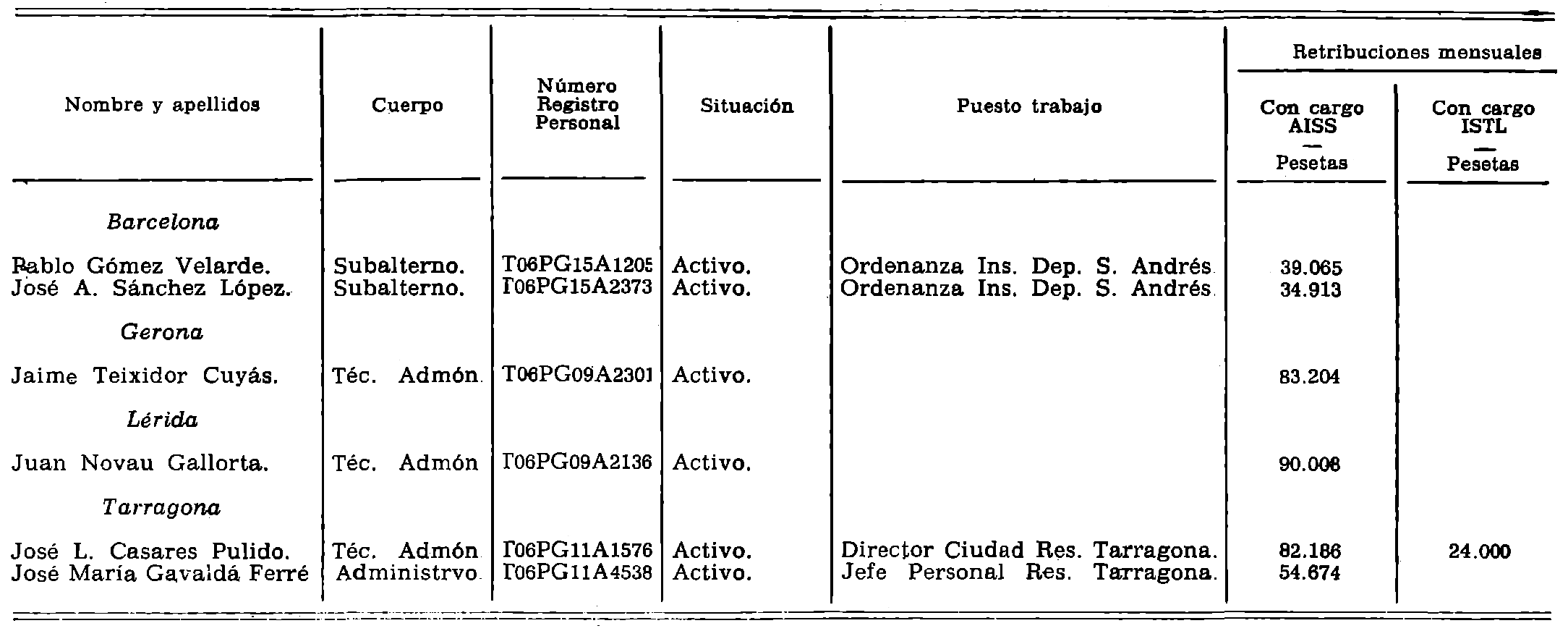 Imagen: /datos/imagenes/disp/1980/301/27033_15390423_image3.png