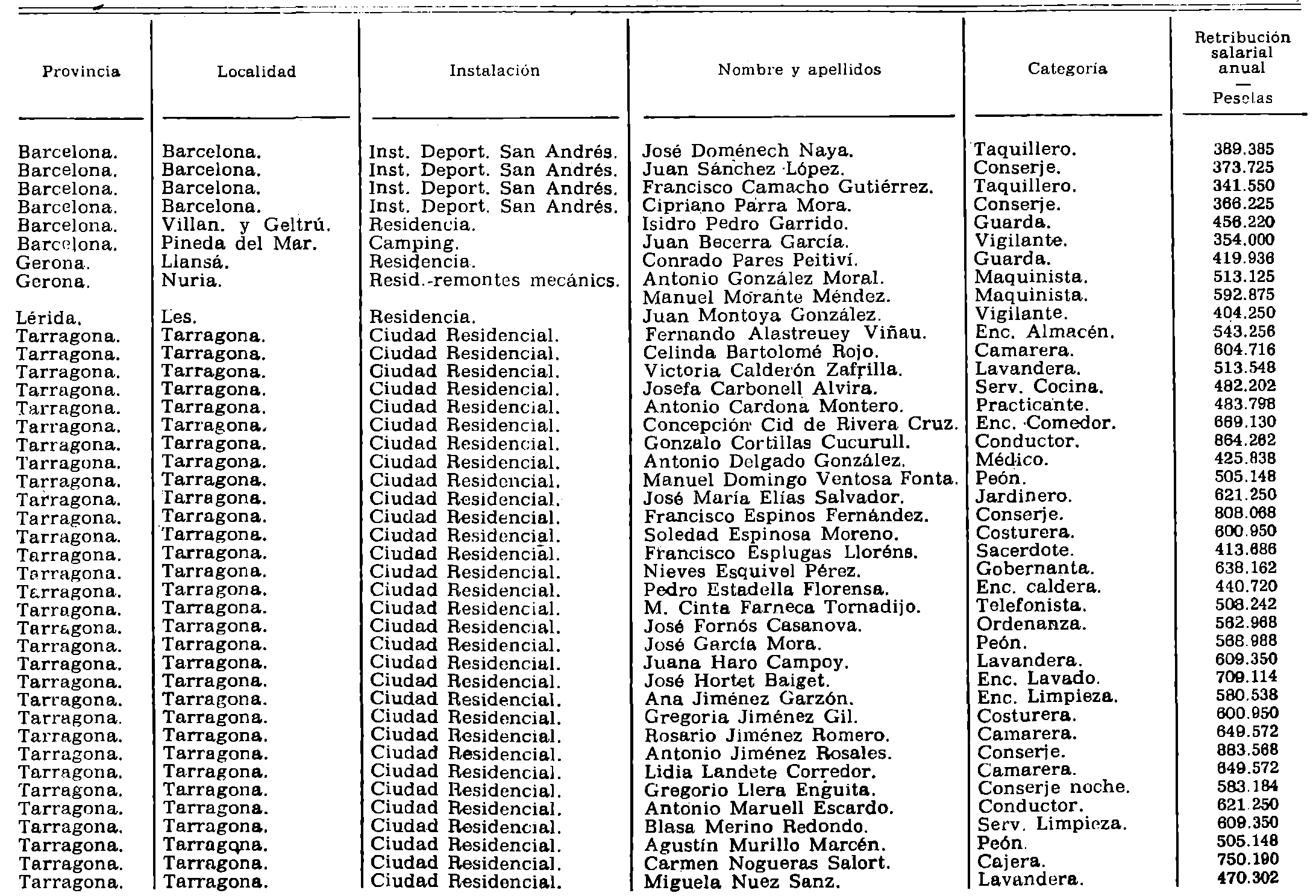 Imagen: /datos/imagenes/disp/1980/301/27033_15390423_image4.png