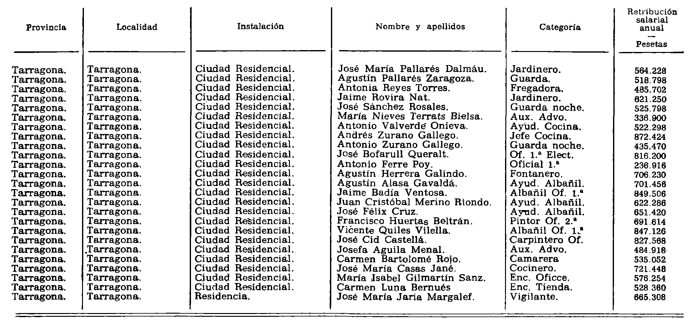 Imagen: /datos/imagenes/disp/1980/301/27033_15390423_image5.png