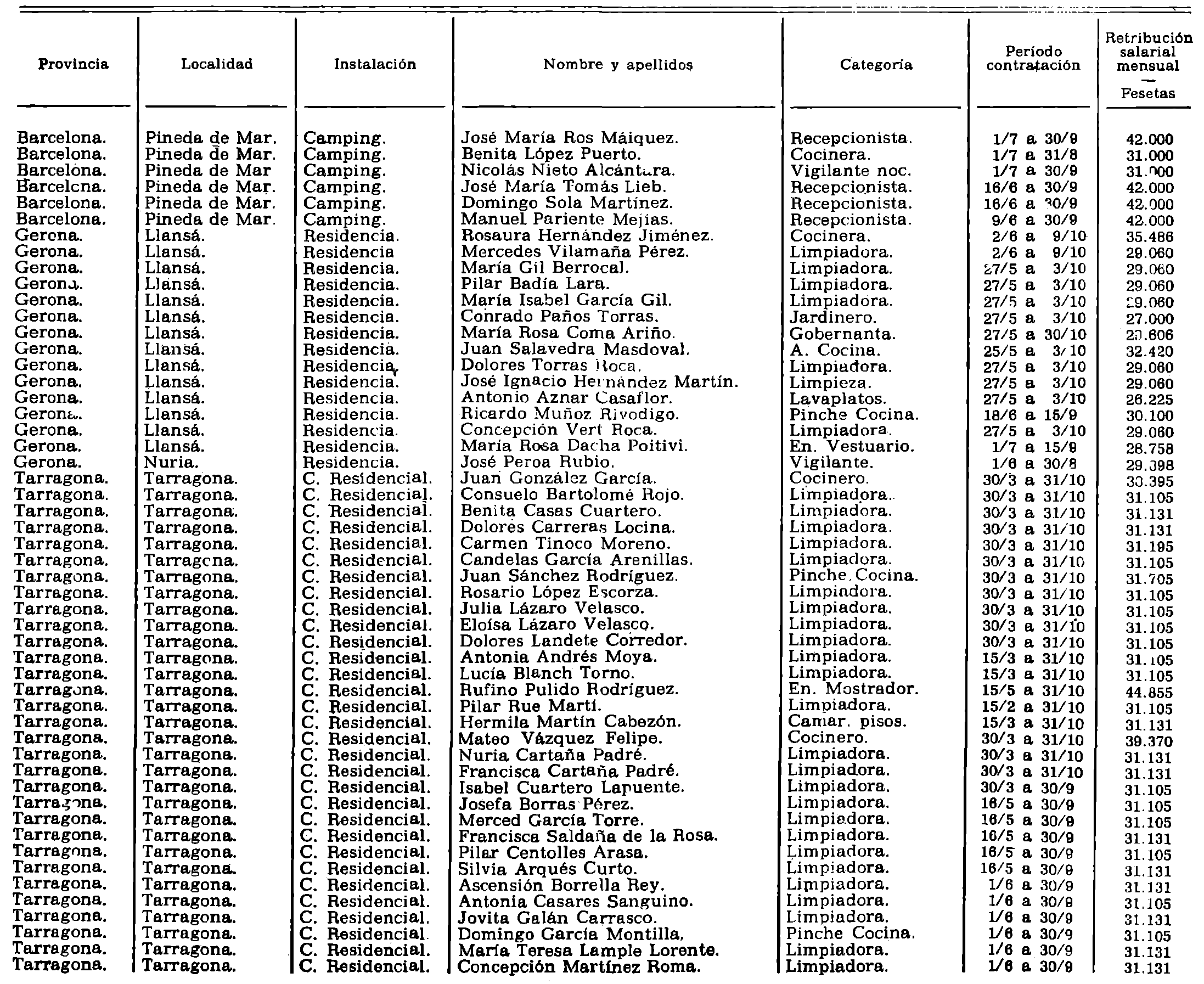 Imagen: /datos/imagenes/disp/1980/301/27033_15390423_image6.png