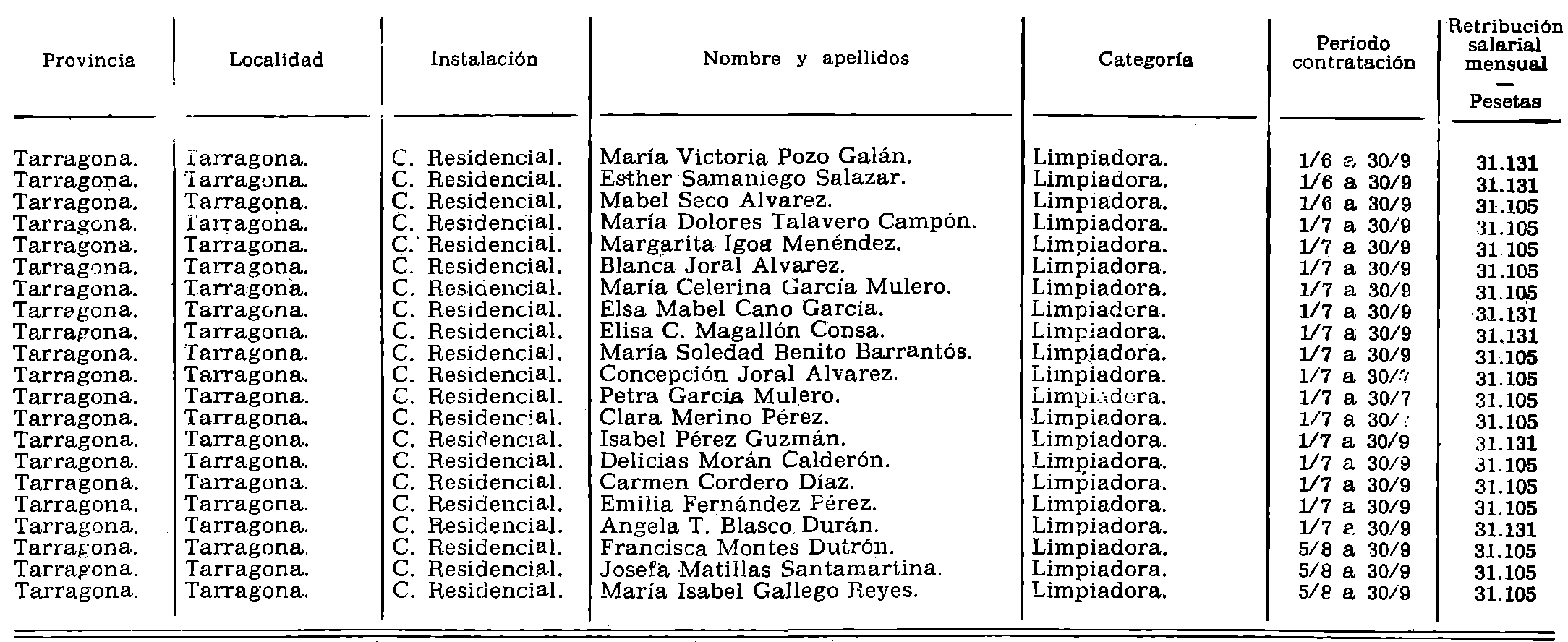 Imagen: /datos/imagenes/disp/1980/301/27033_15390423_image7.png