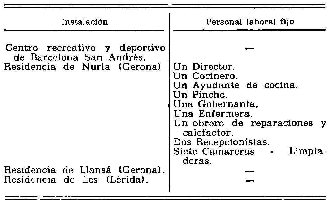 Imagen: /datos/imagenes/disp/1980/301/27033_15390423_image8.png