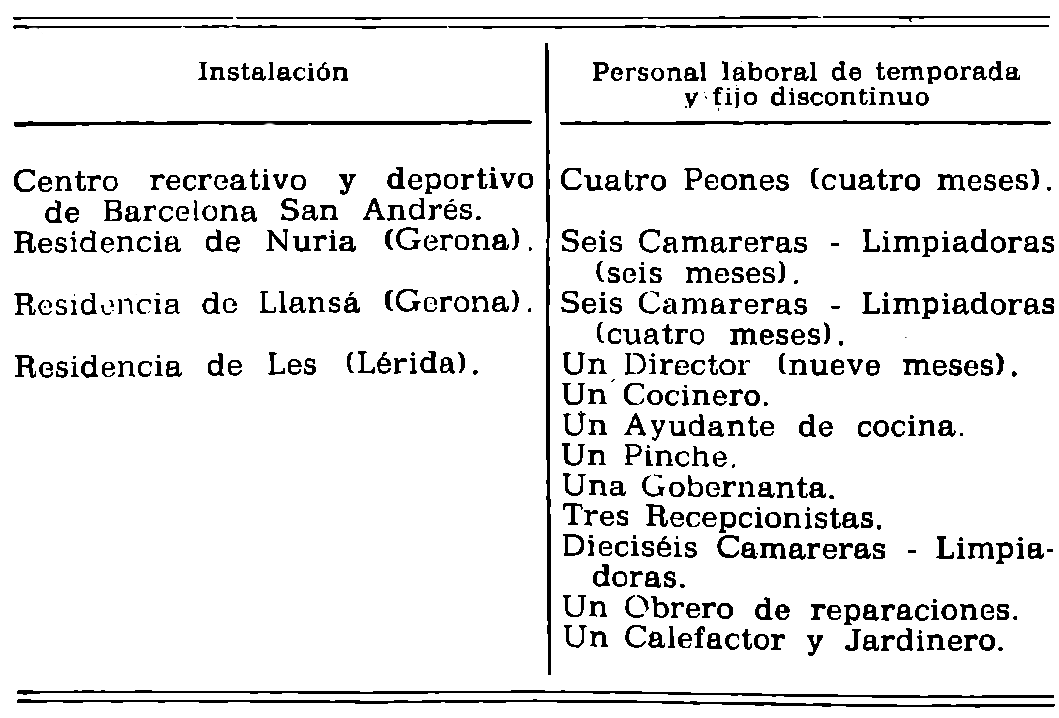 Imagen: /datos/imagenes/disp/1980/301/27033_15390423_image9.png