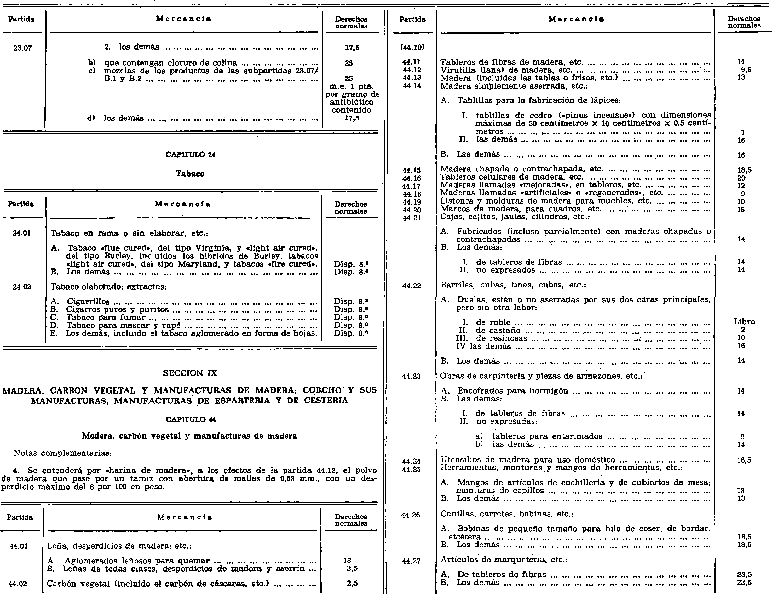 Imagen: /datos/imagenes/disp/1980/303/27210_15395071_image19.png