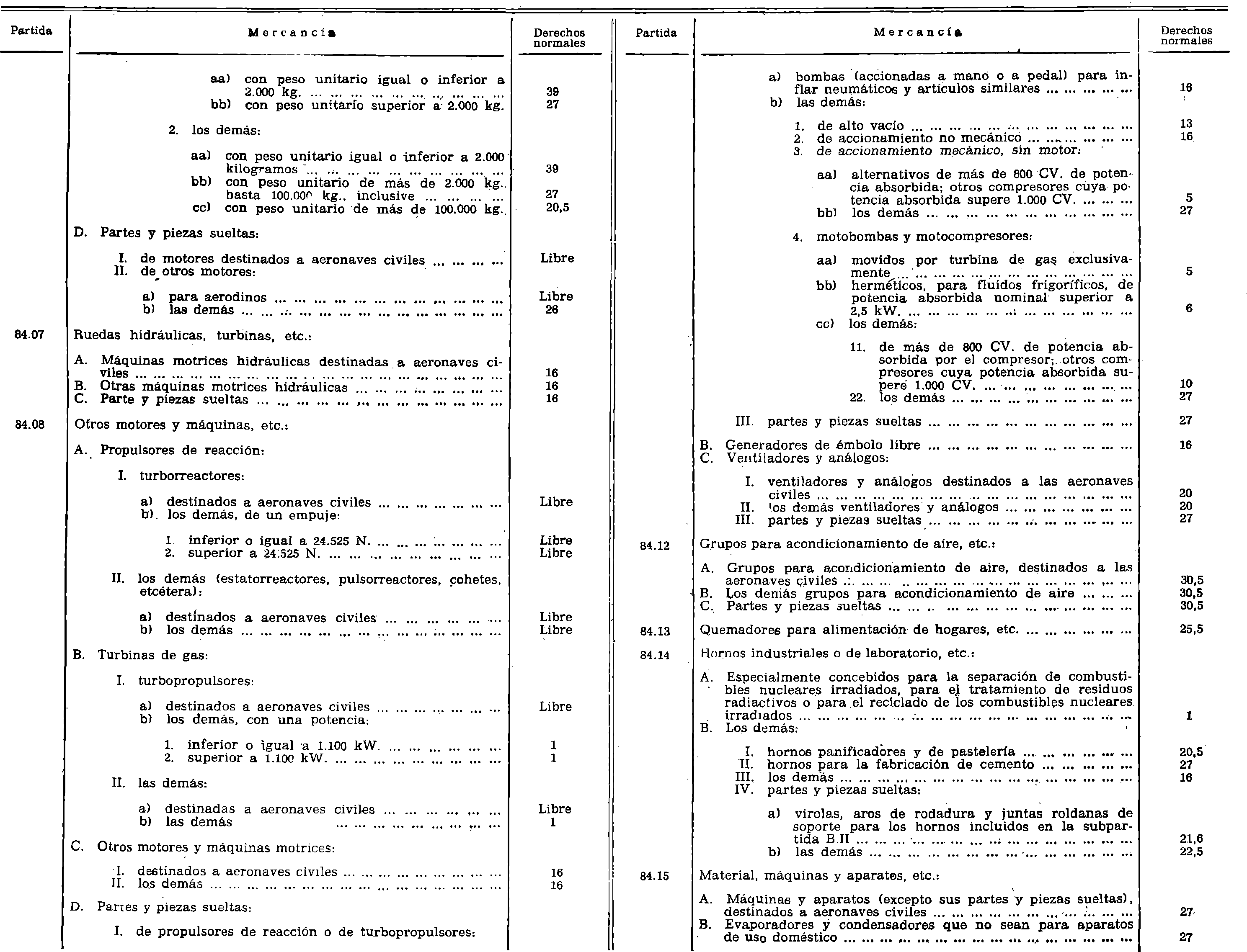 Imagen: /datos/imagenes/disp/1980/303/27210_15395071_image25.png