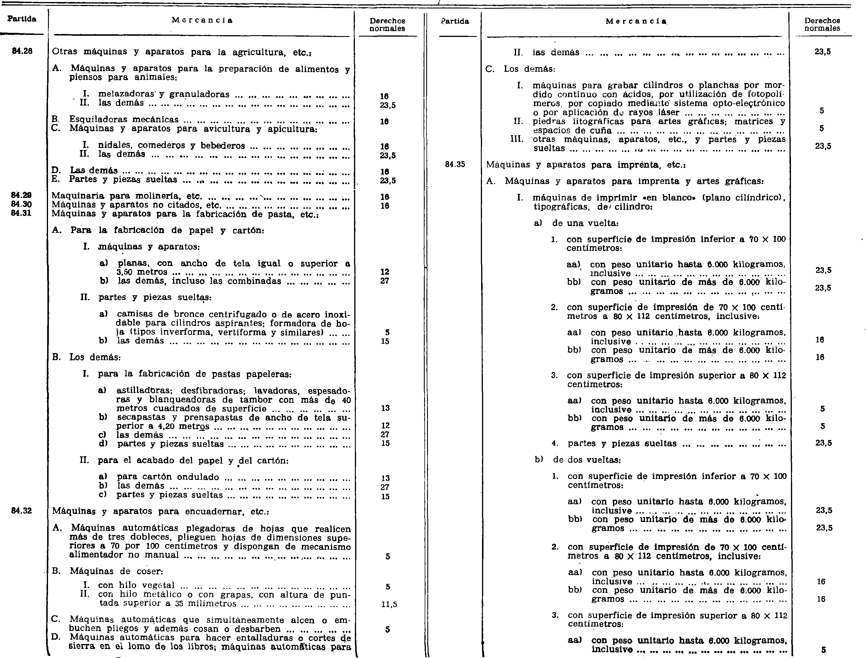 Imagen: /datos/imagenes/disp/1980/303/27210_15395071_image29.png