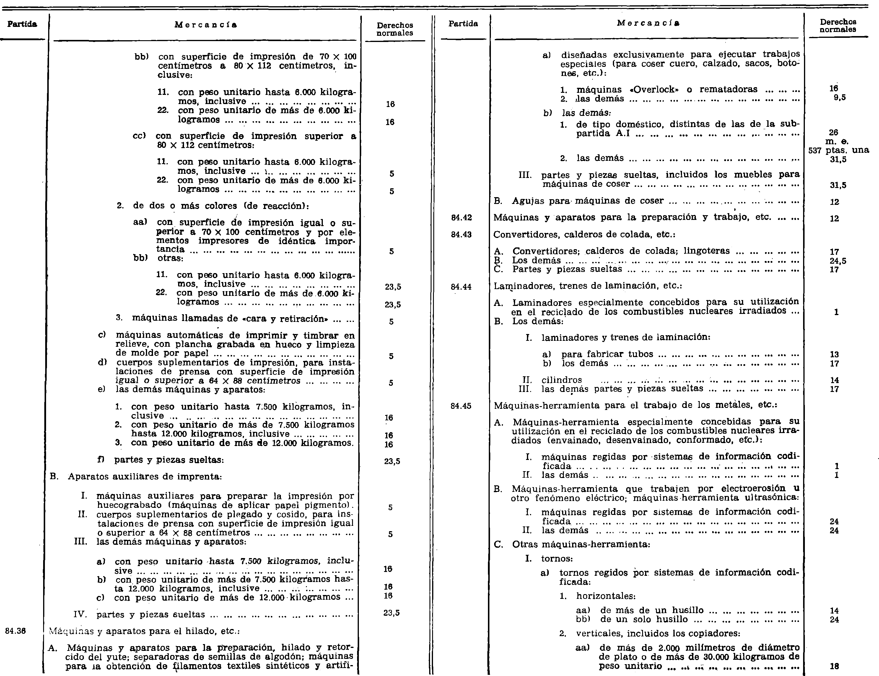 Imagen: /datos/imagenes/disp/1980/303/27210_15395071_image31.png