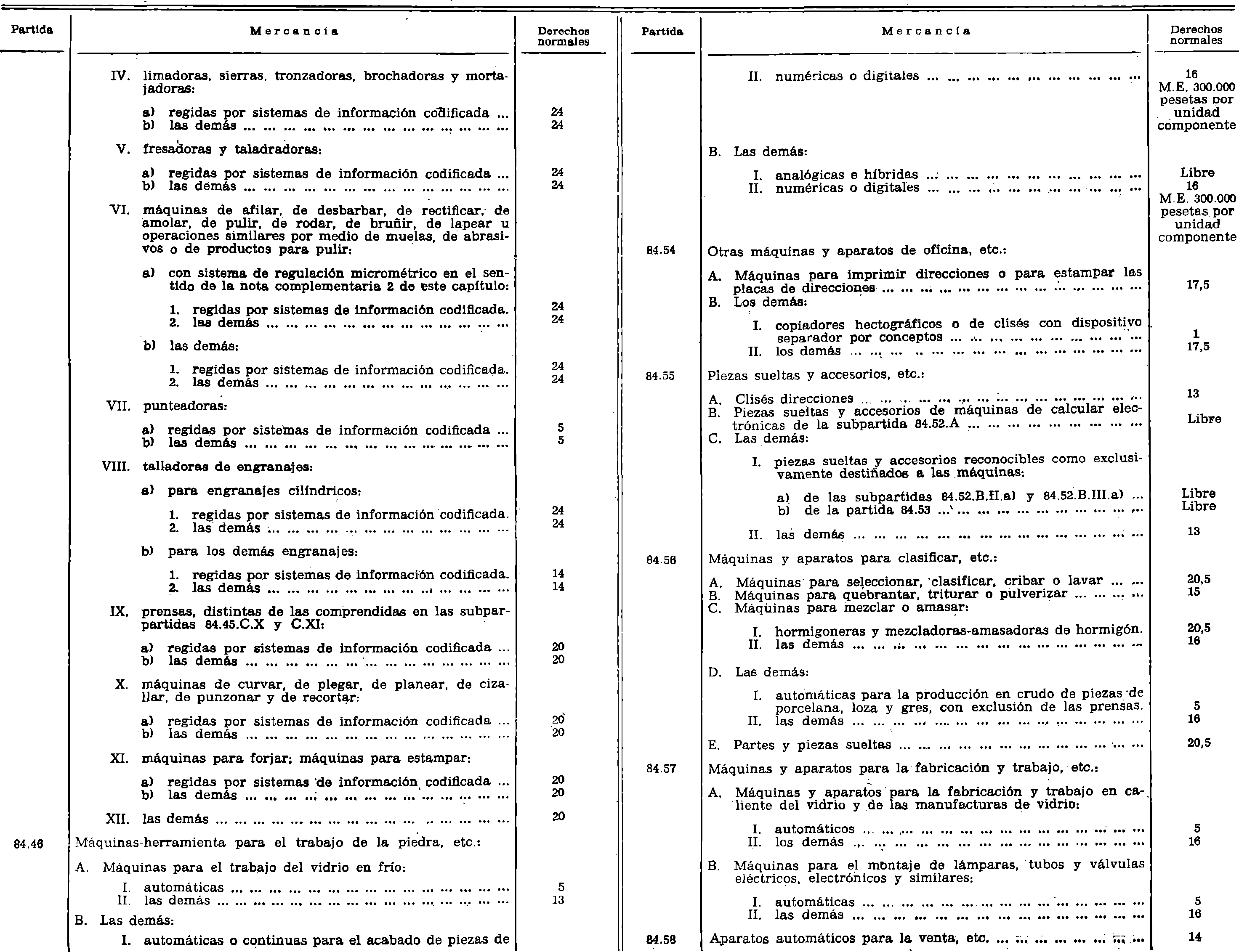 Imagen: /datos/imagenes/disp/1980/303/27210_15395071_image33.png