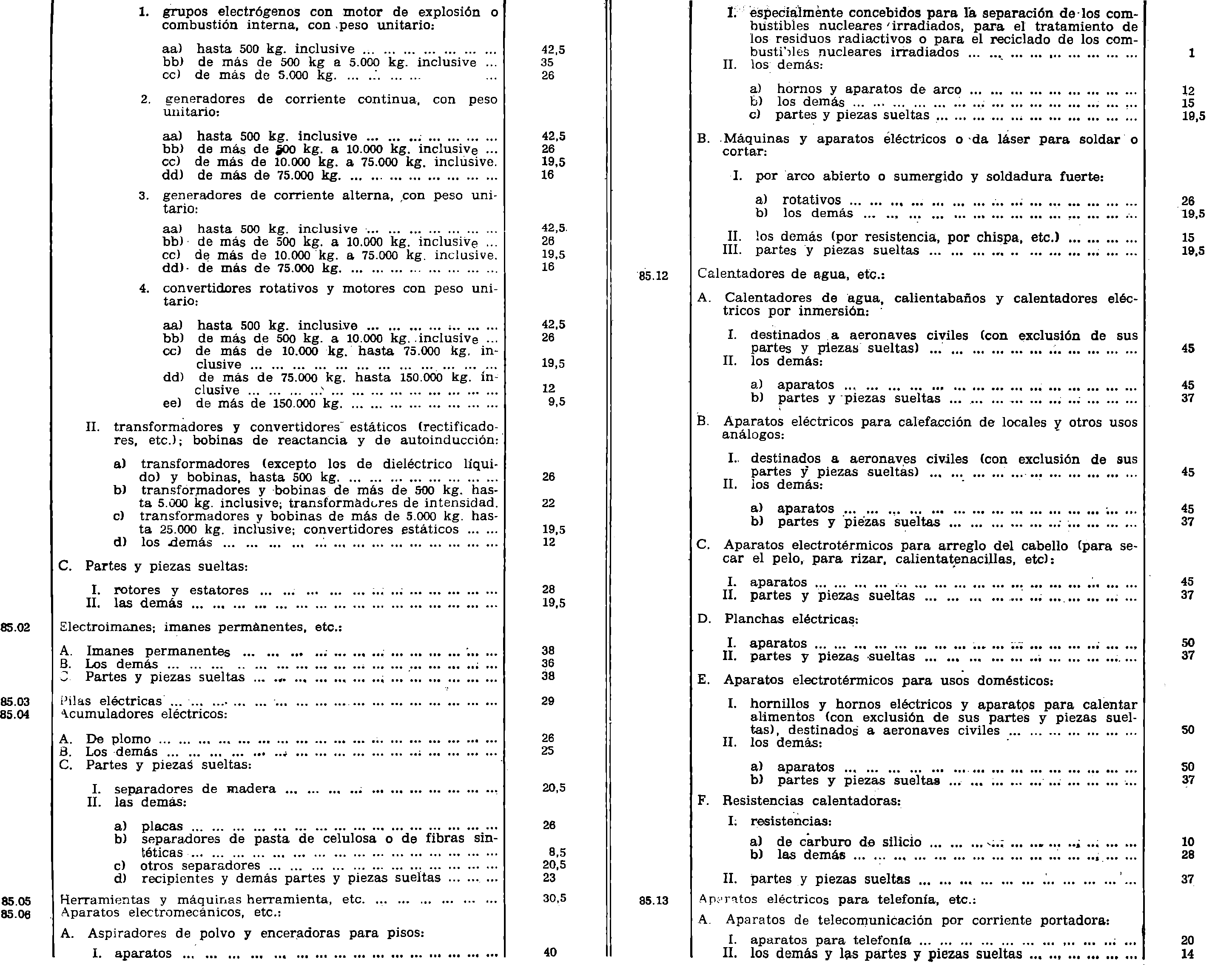 Imagen: /datos/imagenes/disp/1980/303/27210_15395071_image36.png
