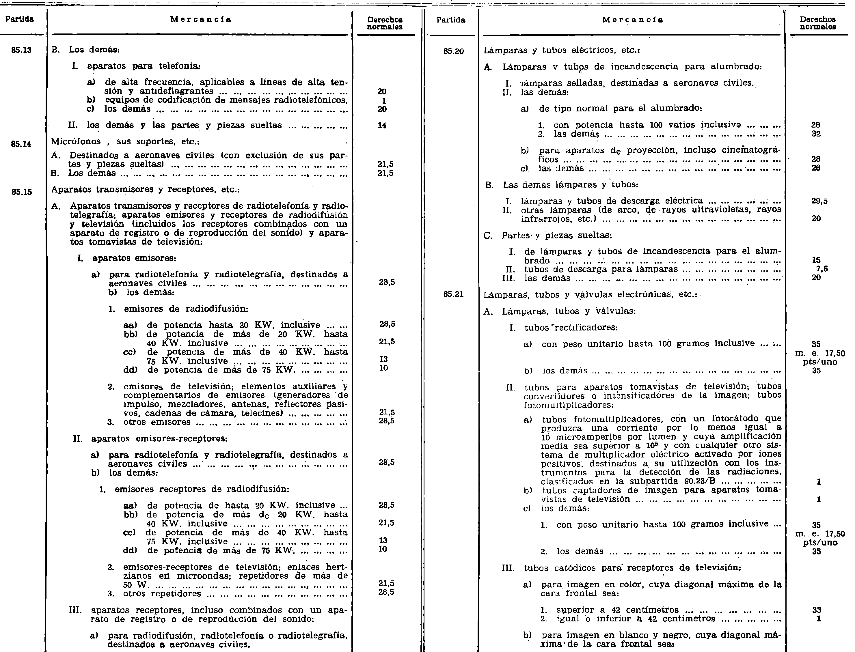 Imagen: /datos/imagenes/disp/1980/303/27210_15395071_image37.png