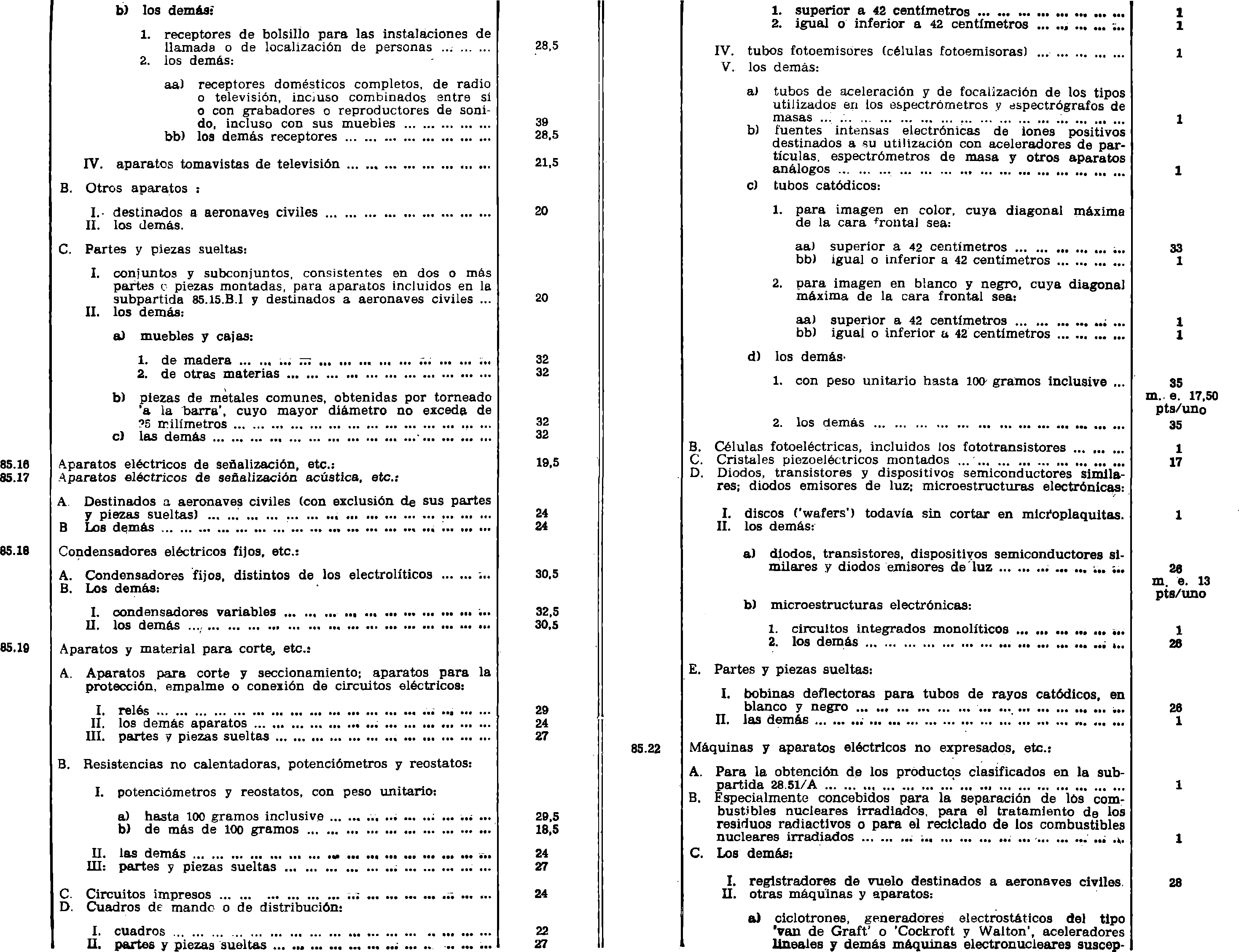 Imagen: /datos/imagenes/disp/1980/303/27210_15395071_image38.png