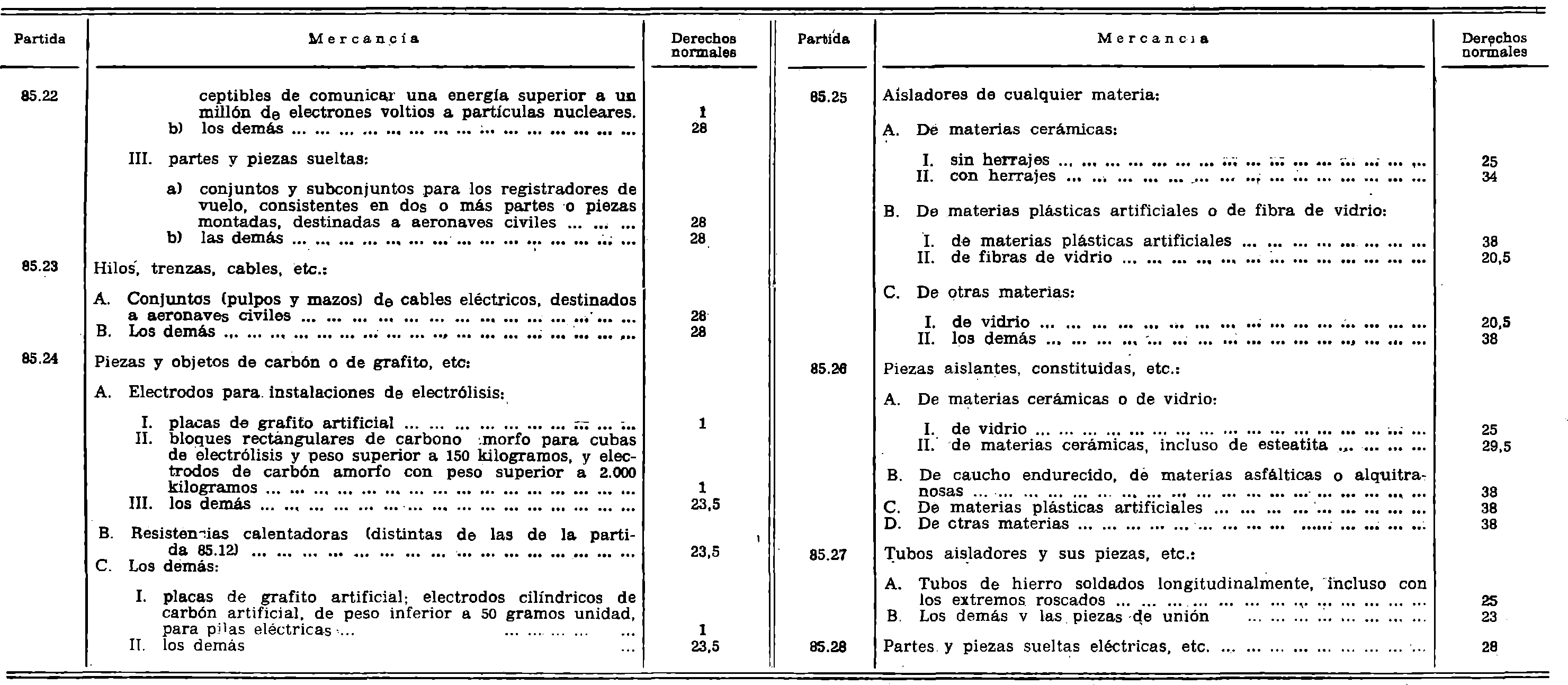 Imagen: /datos/imagenes/disp/1980/303/27210_15395071_image39.png