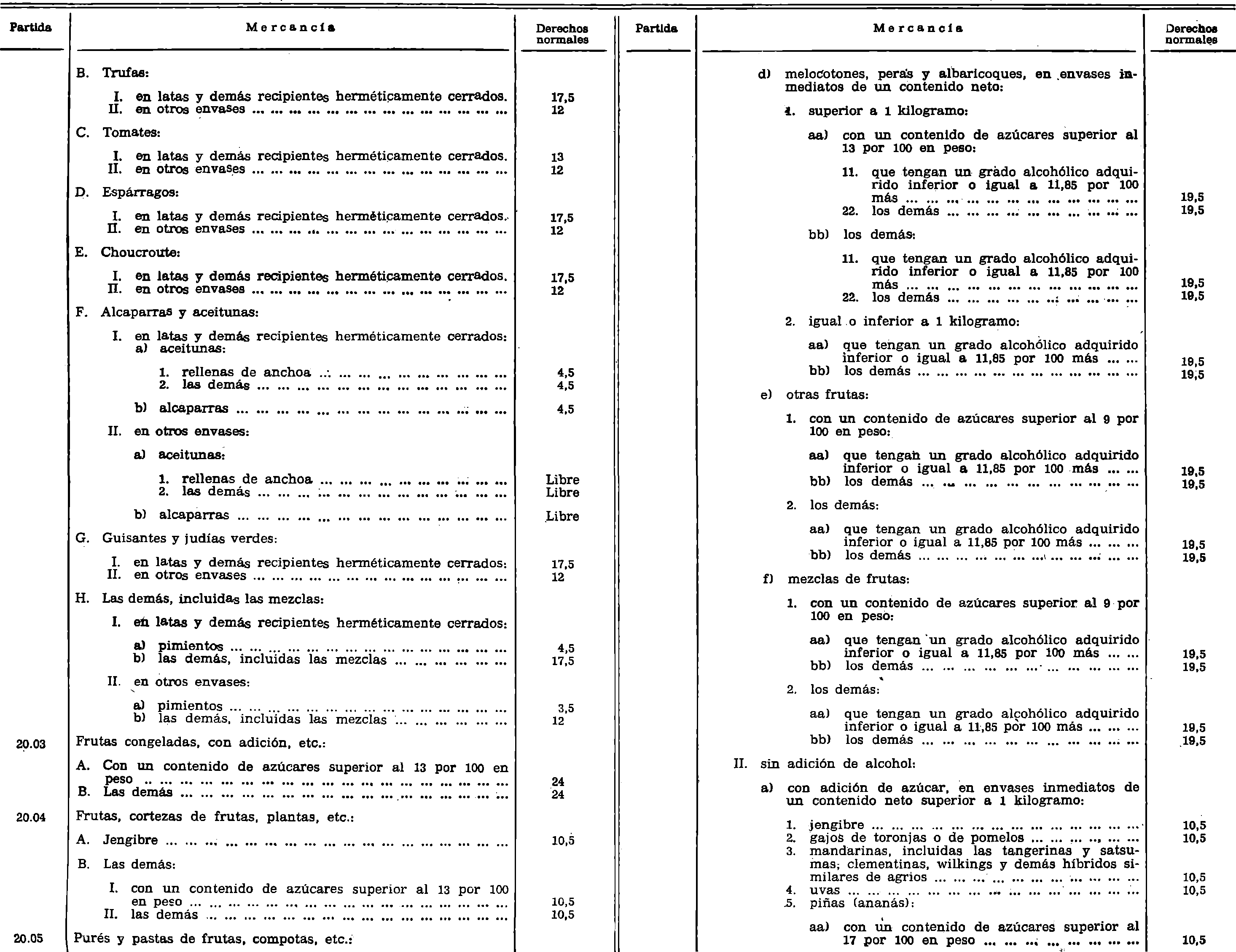 Imagen: /datos/imagenes/disp/1980/303/27210_15395071_image7.png