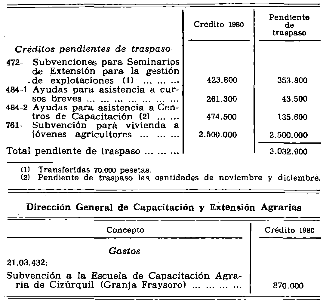 Imagen: /datos/imagenes/disp/1980/304/27285_15405895_image10.png