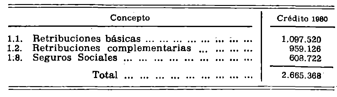 Imagen: /datos/imagenes/disp/1980/304/27285_15405895_image11.png