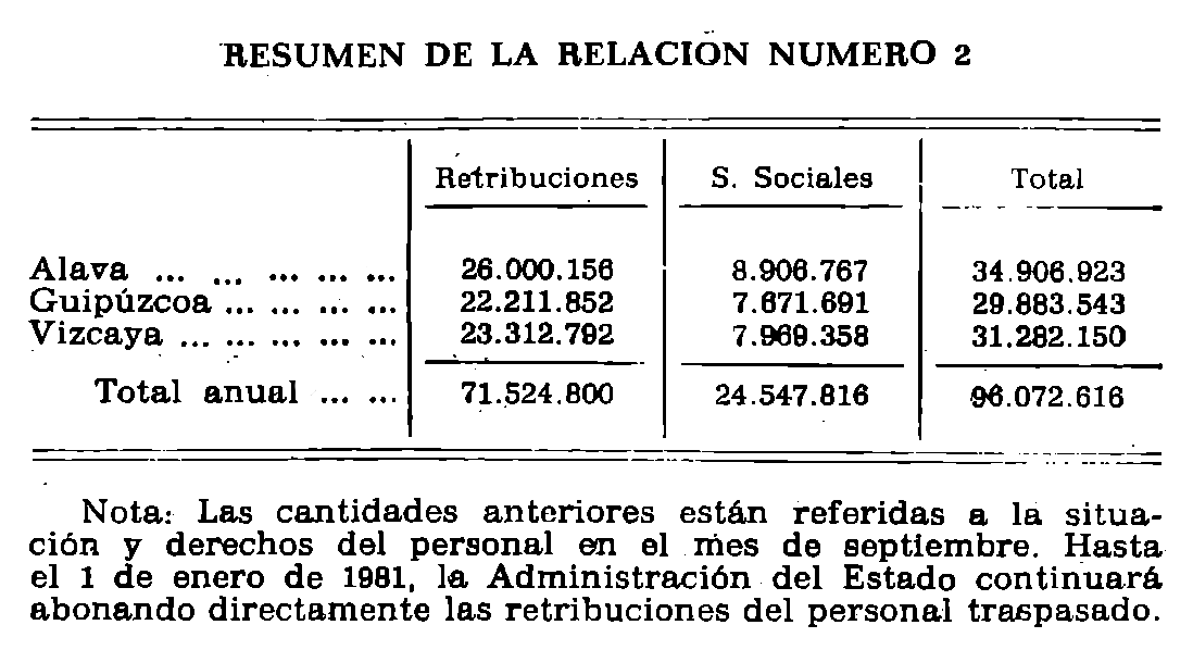 Imagen: /datos/imagenes/disp/1980/304/27285_15405895_image5.png