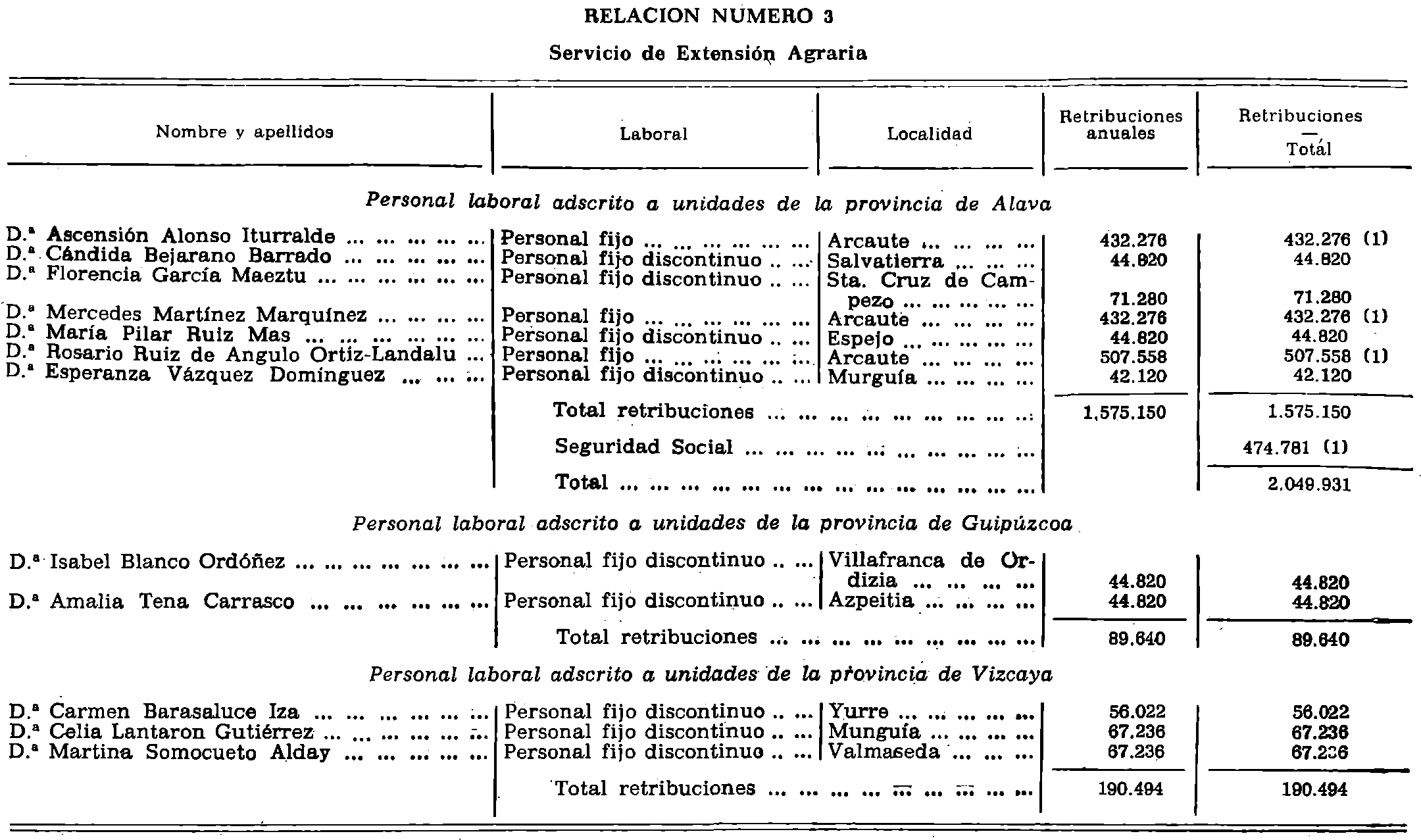 Imagen: /datos/imagenes/disp/1980/304/27285_15405895_image6.png