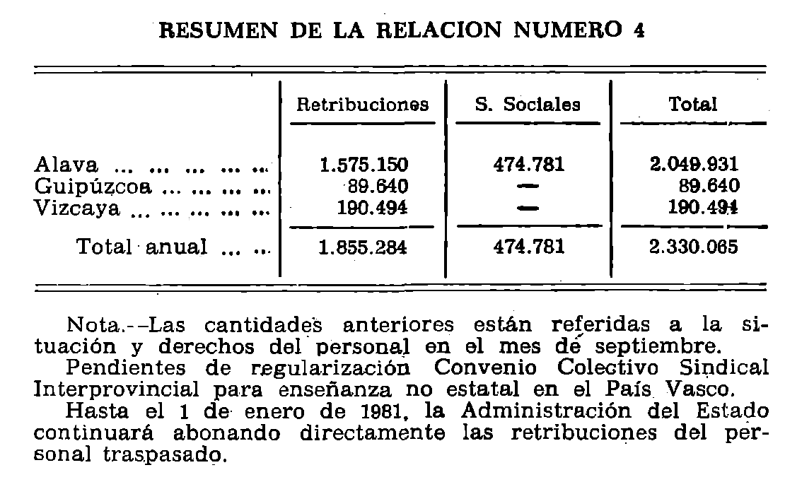 Imagen: /datos/imagenes/disp/1980/304/27285_15405895_image7.png