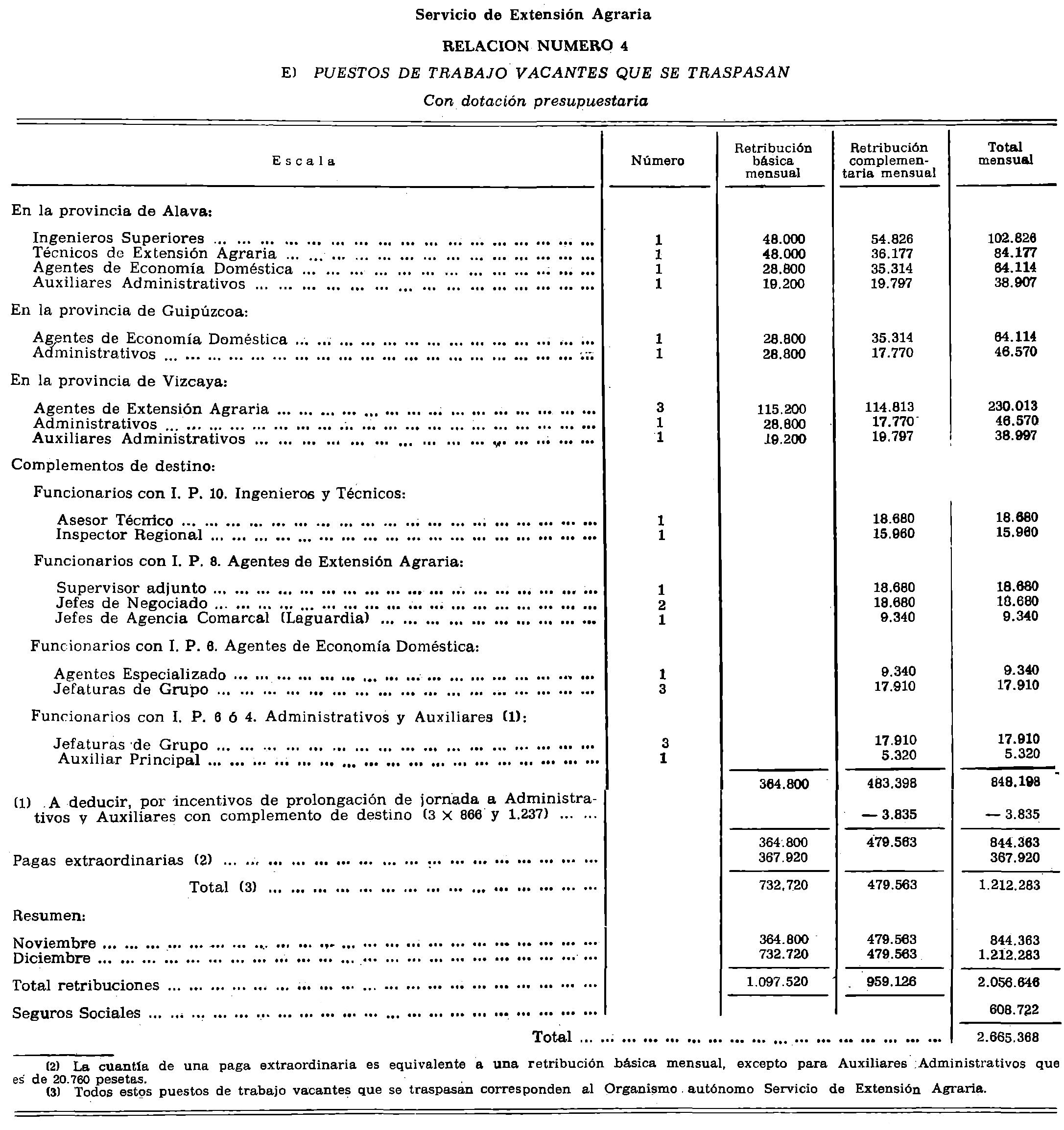 Imagen: /datos/imagenes/disp/1980/304/27285_15405895_image8.png
