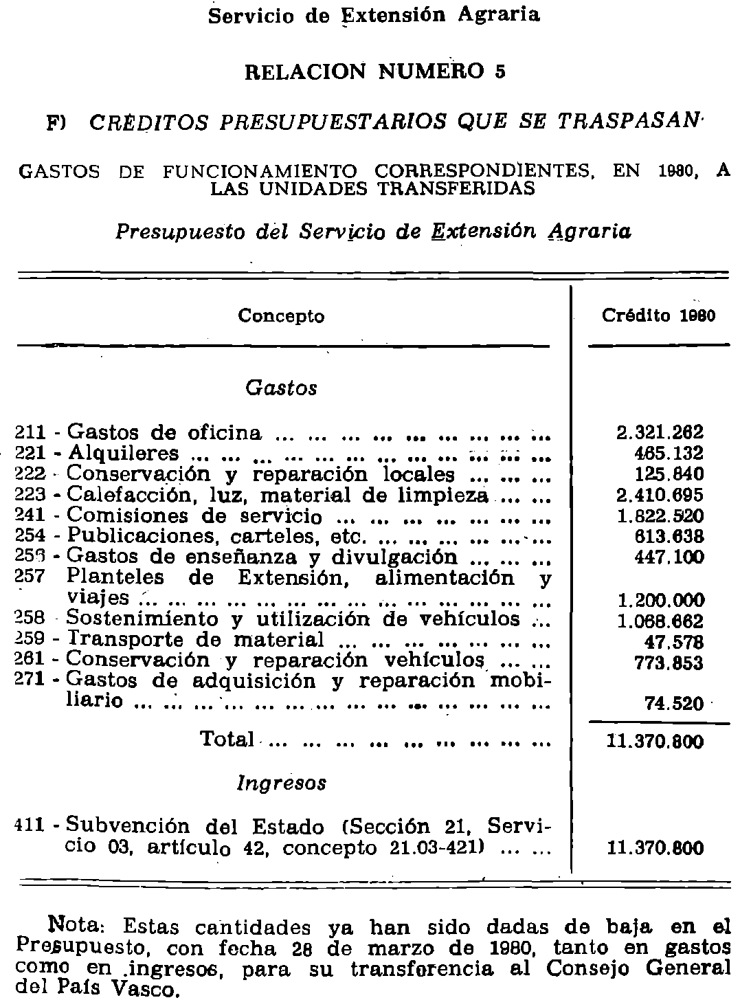 Imagen: /datos/imagenes/disp/1980/304/27285_15405895_image9.png
