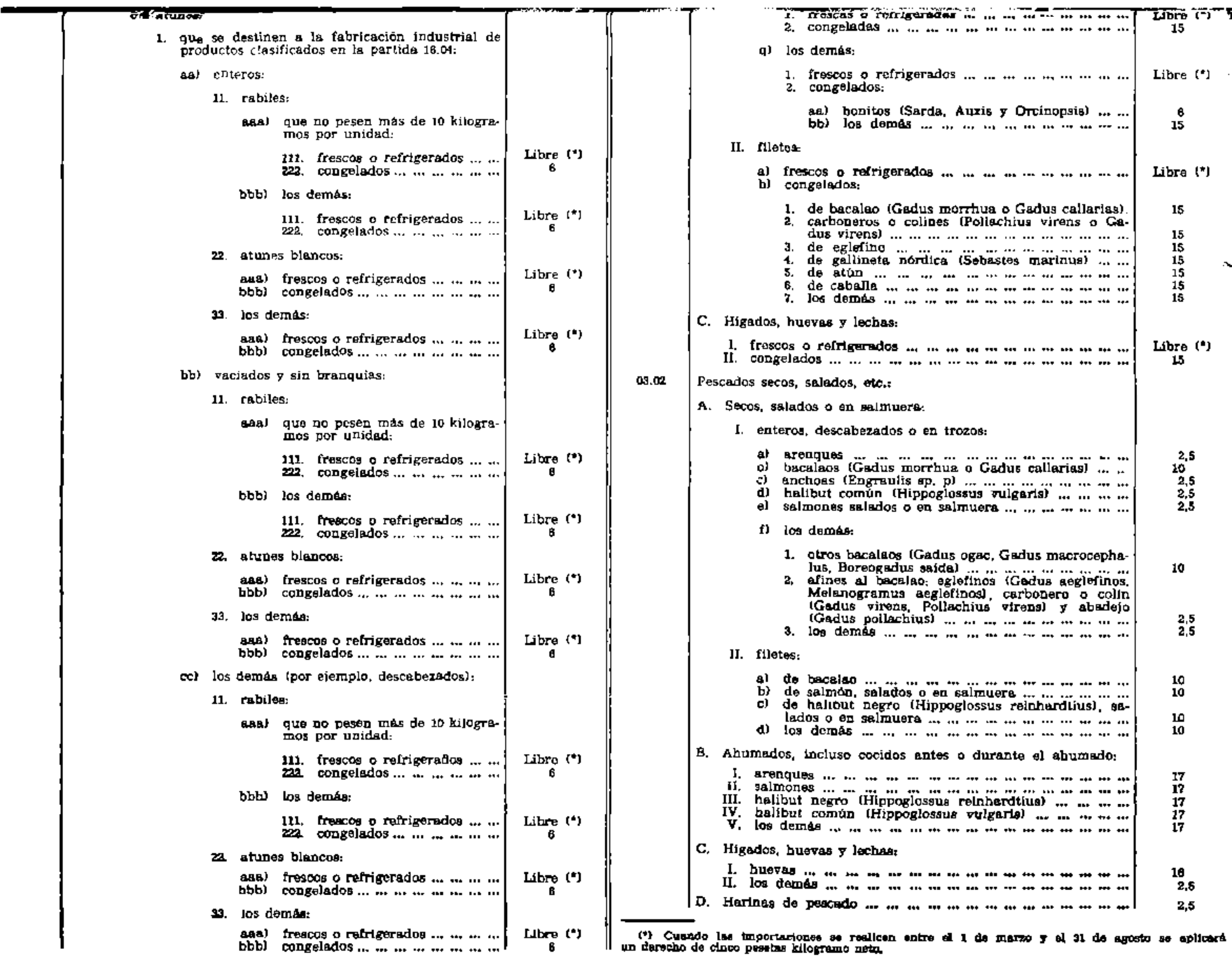 Imagen: /datos/imagenes/disp/1980/304/27290_15394071_image2.png