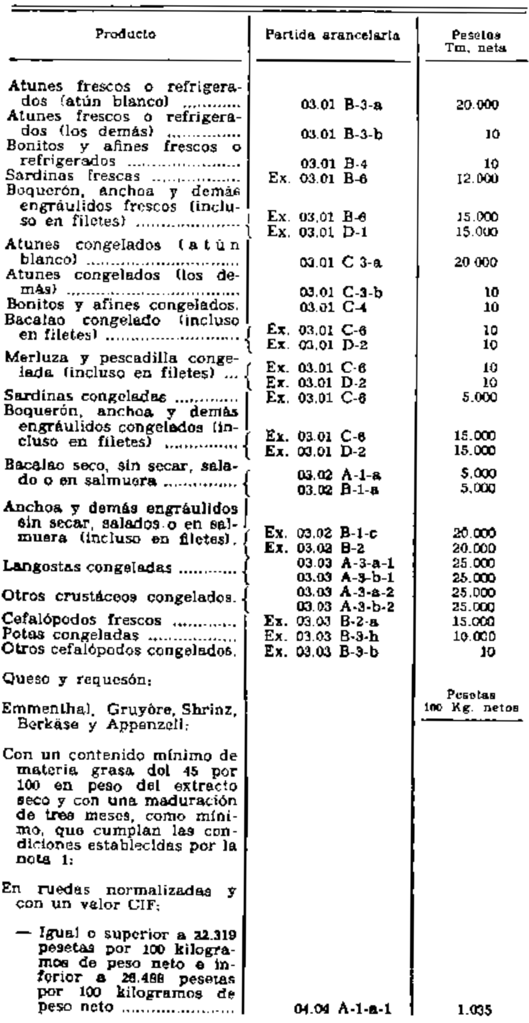 Imagen: /datos/imagenes/disp/1980/305/27372_15394072_image1.png