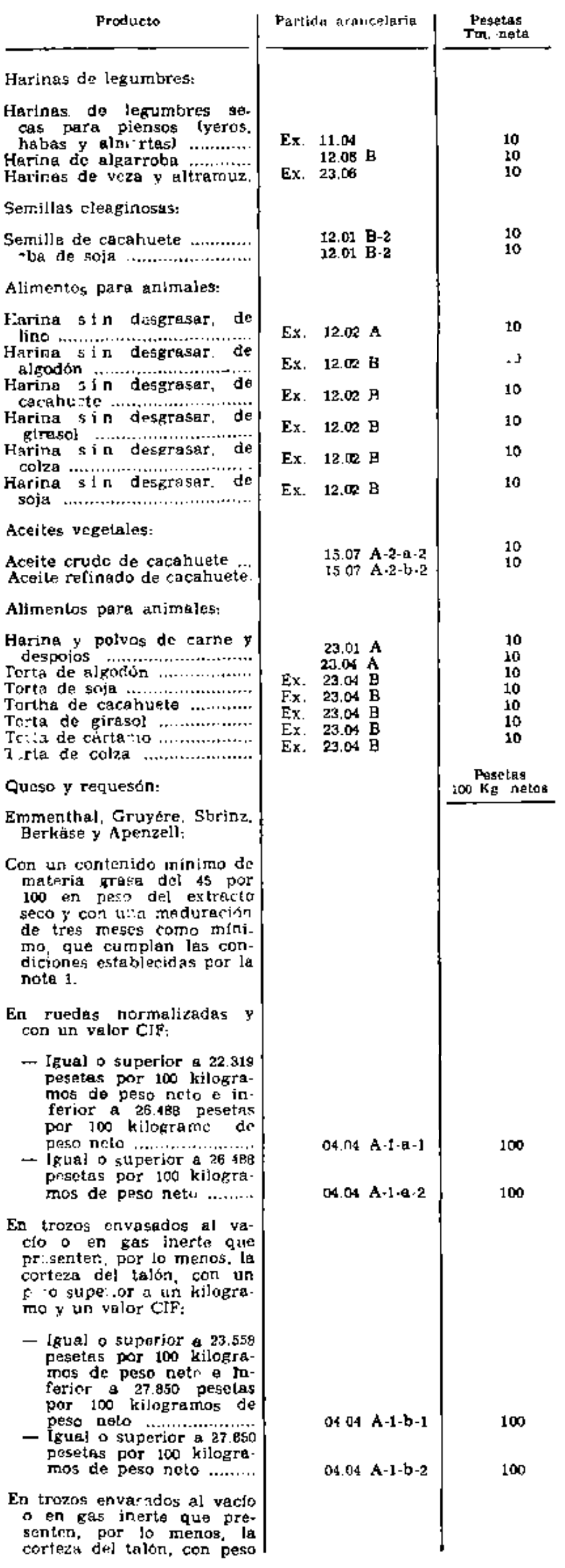 Imagen: /datos/imagenes/disp/1980/305/27373_15394073_image2.png