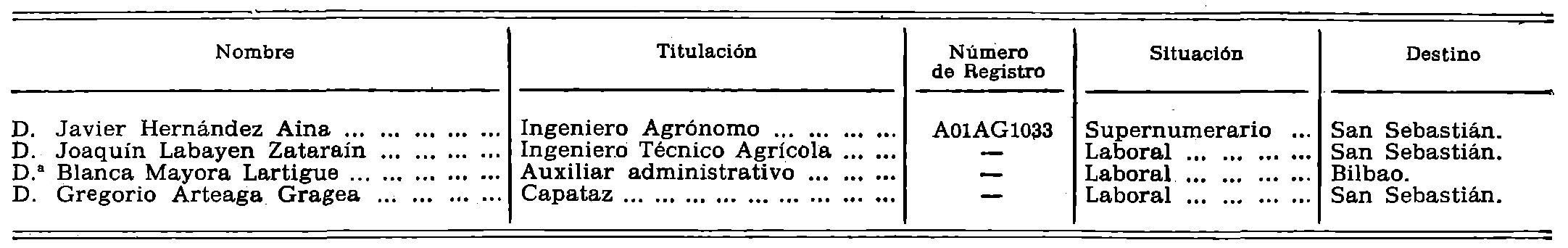 Imagen: /datos/imagenes/disp/1980/306/27503_15399975_image2.png