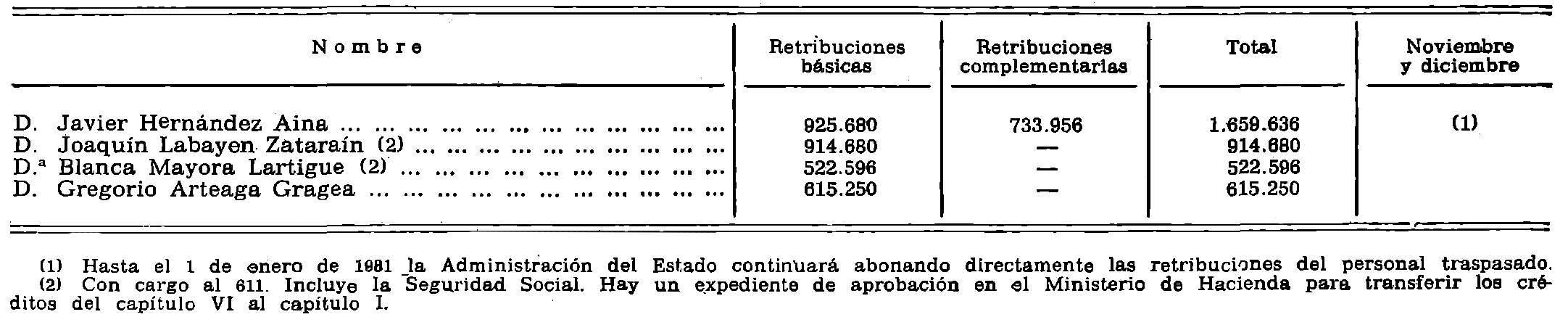 Imagen: /datos/imagenes/disp/1980/306/27503_15399975_image3.png