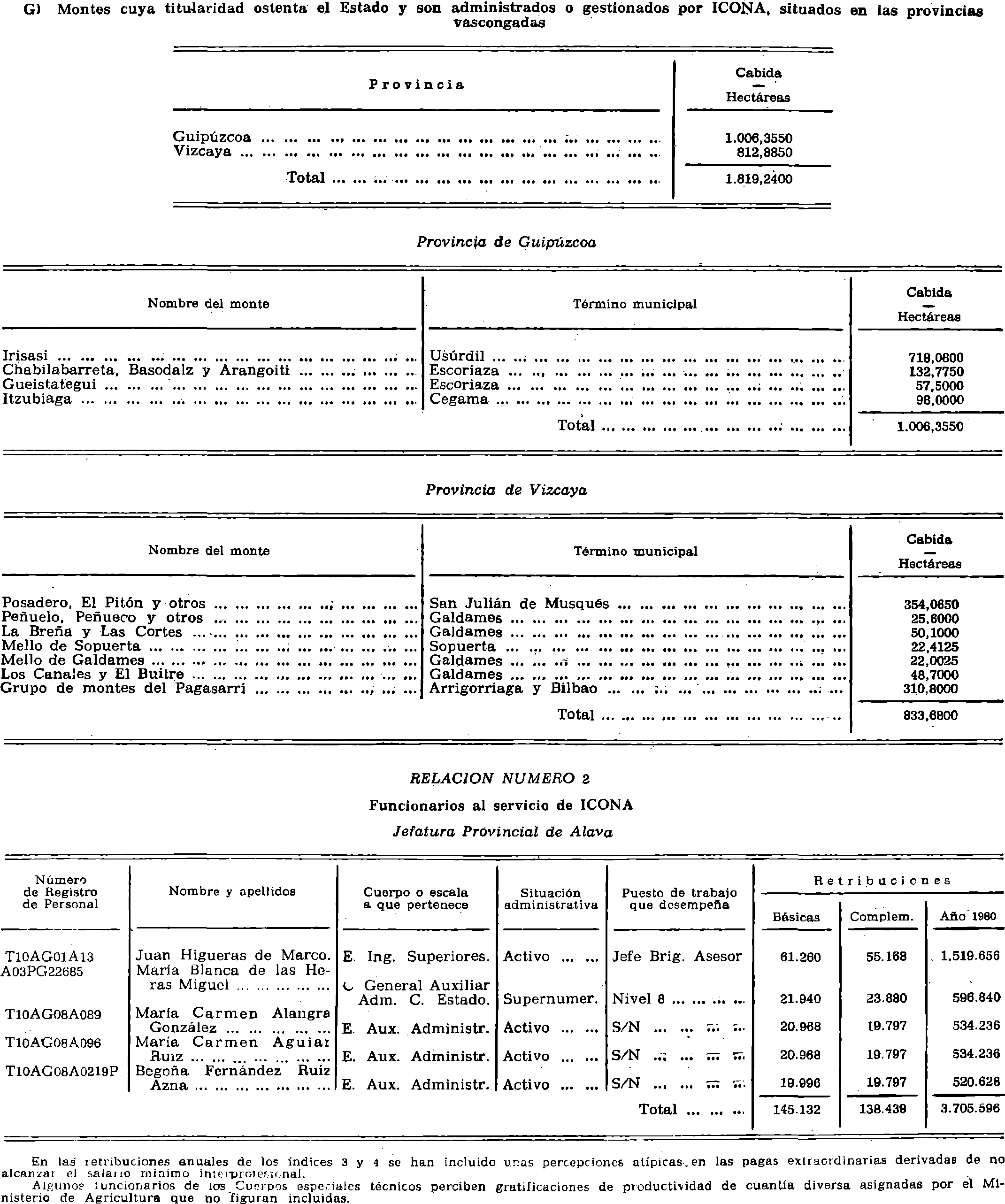 Imagen: /datos/imagenes/disp/1980/308/27709_15410749_image3.png