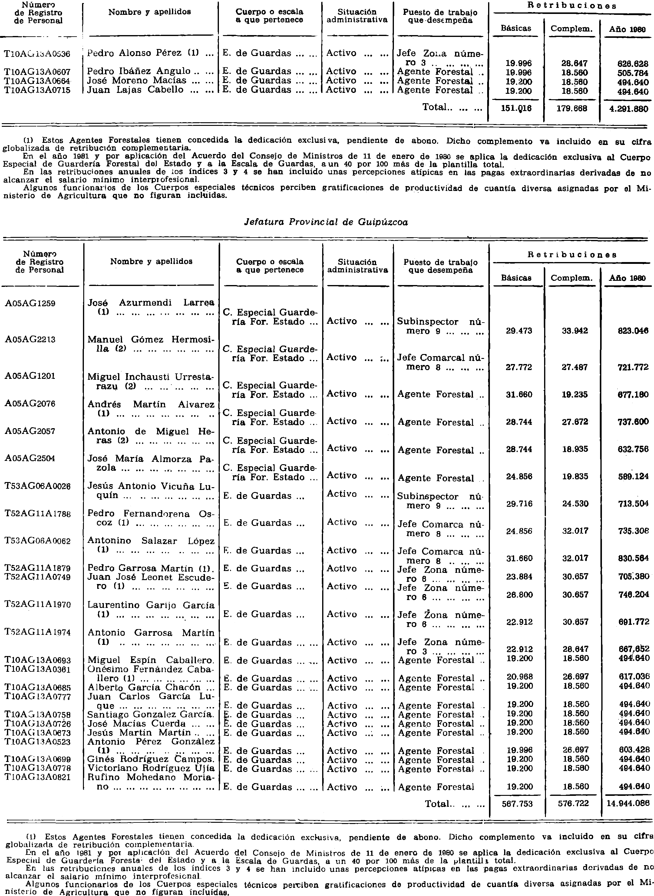 Imagen: /datos/imagenes/disp/1980/308/27709_15410749_image5.png