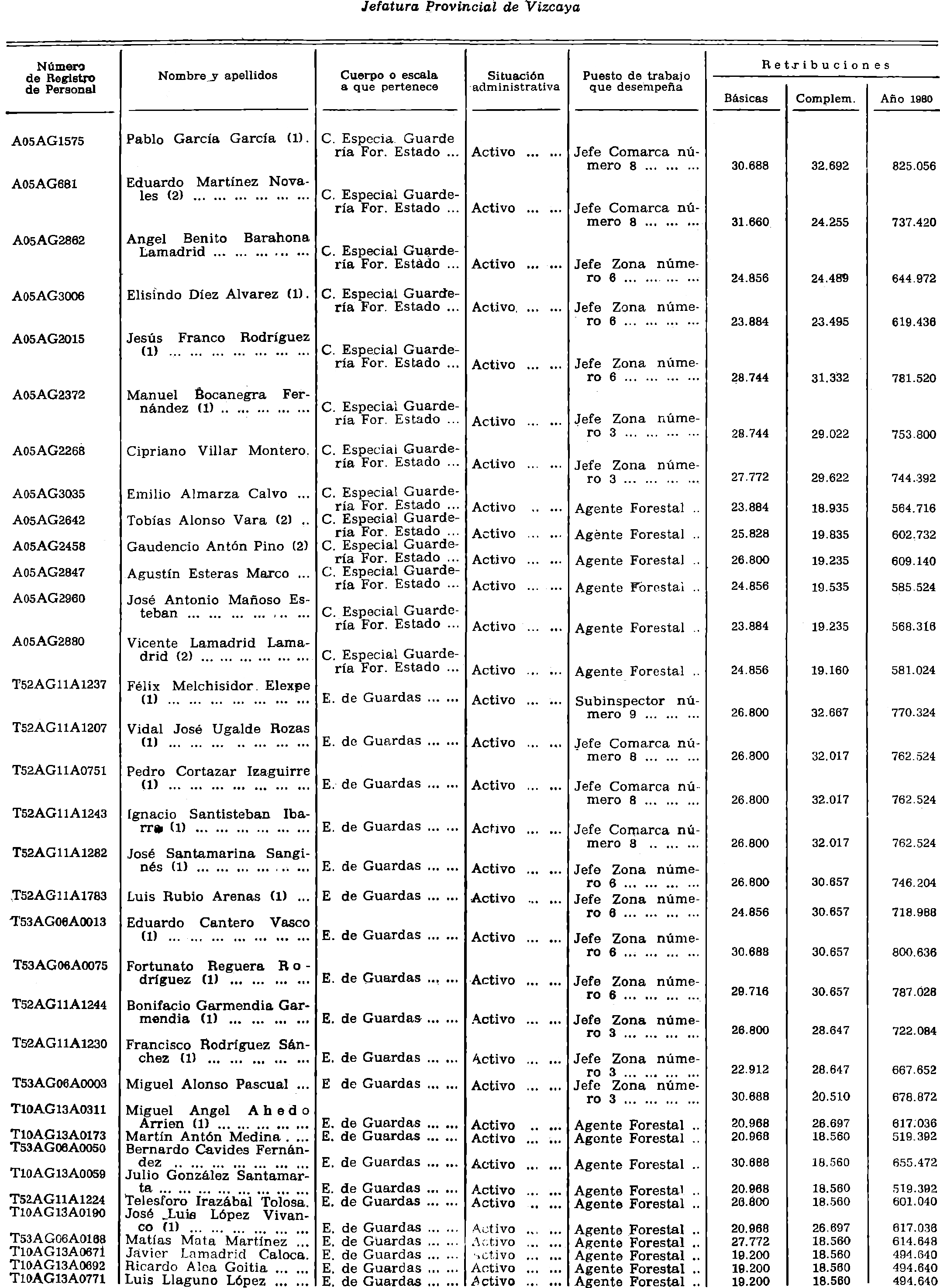 Imagen: /datos/imagenes/disp/1980/308/27709_15410749_image6.png