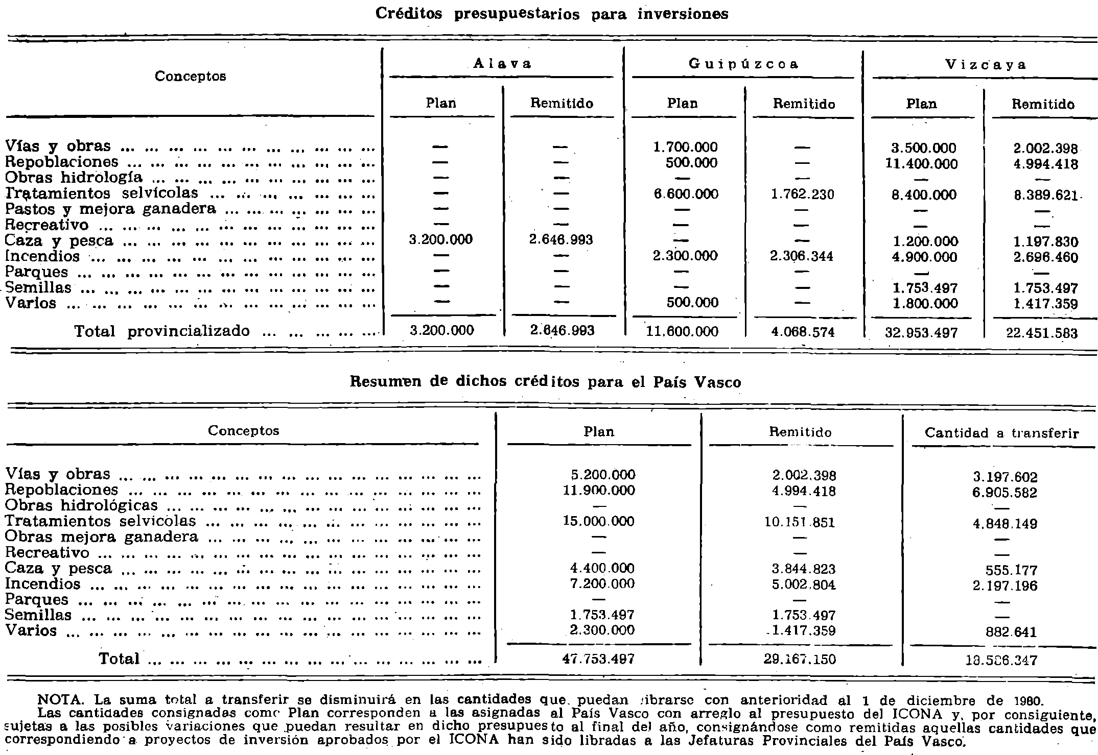 Imagen: /datos/imagenes/disp/1980/308/27709_15410749_image8.png