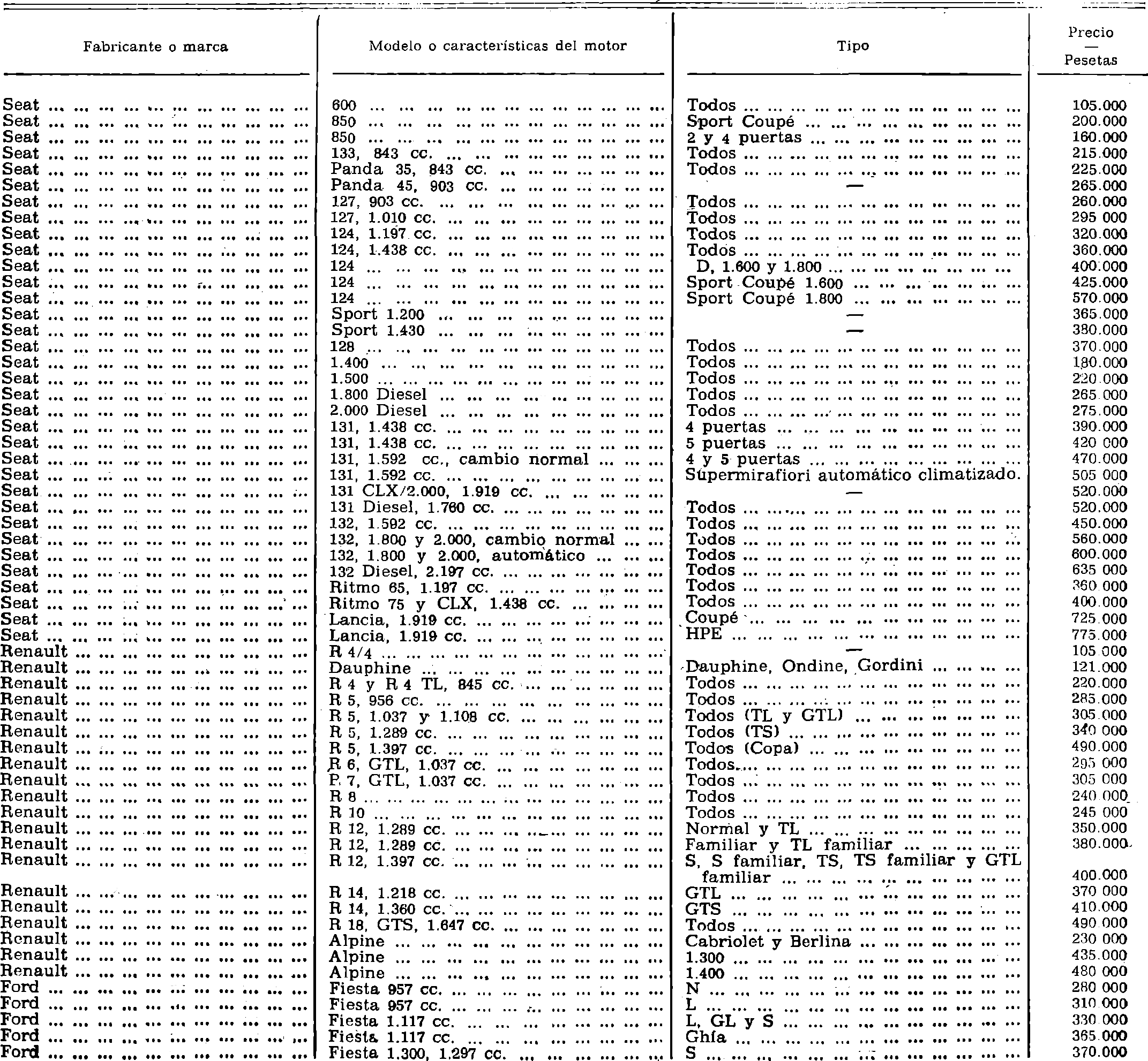Imagen: /datos/imagenes/disp/1980/310/27815_15445502_image1.png
