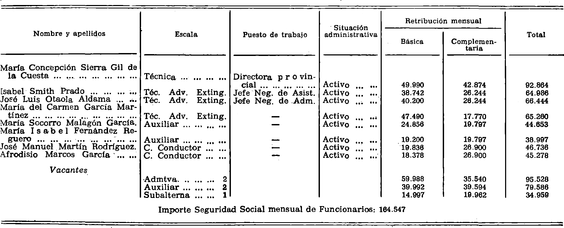Imagen: /datos/imagenes/disp/1980/311/27838_15395656_image11.png