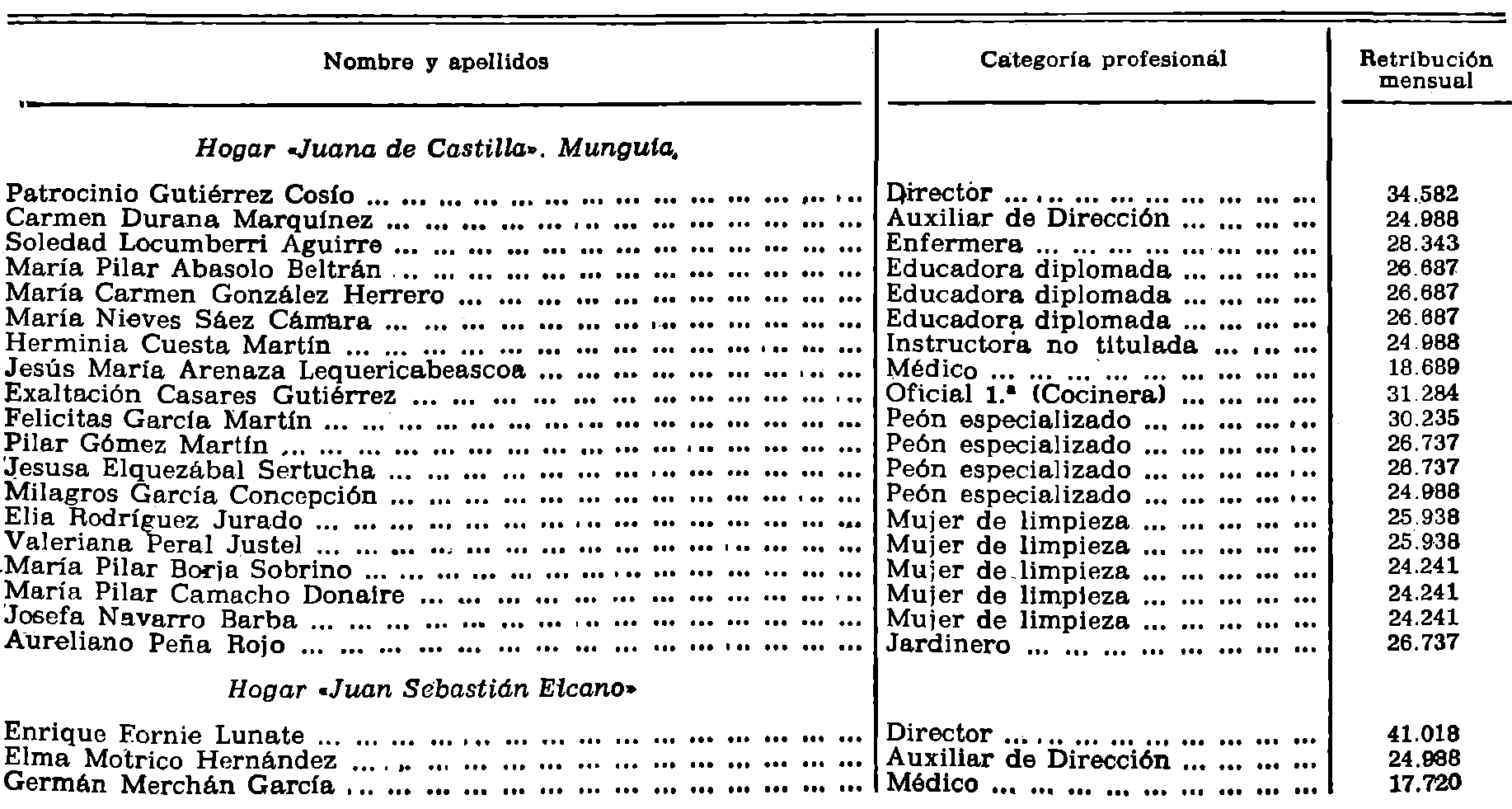 Imagen: /datos/imagenes/disp/1980/311/27838_15395656_image12.png