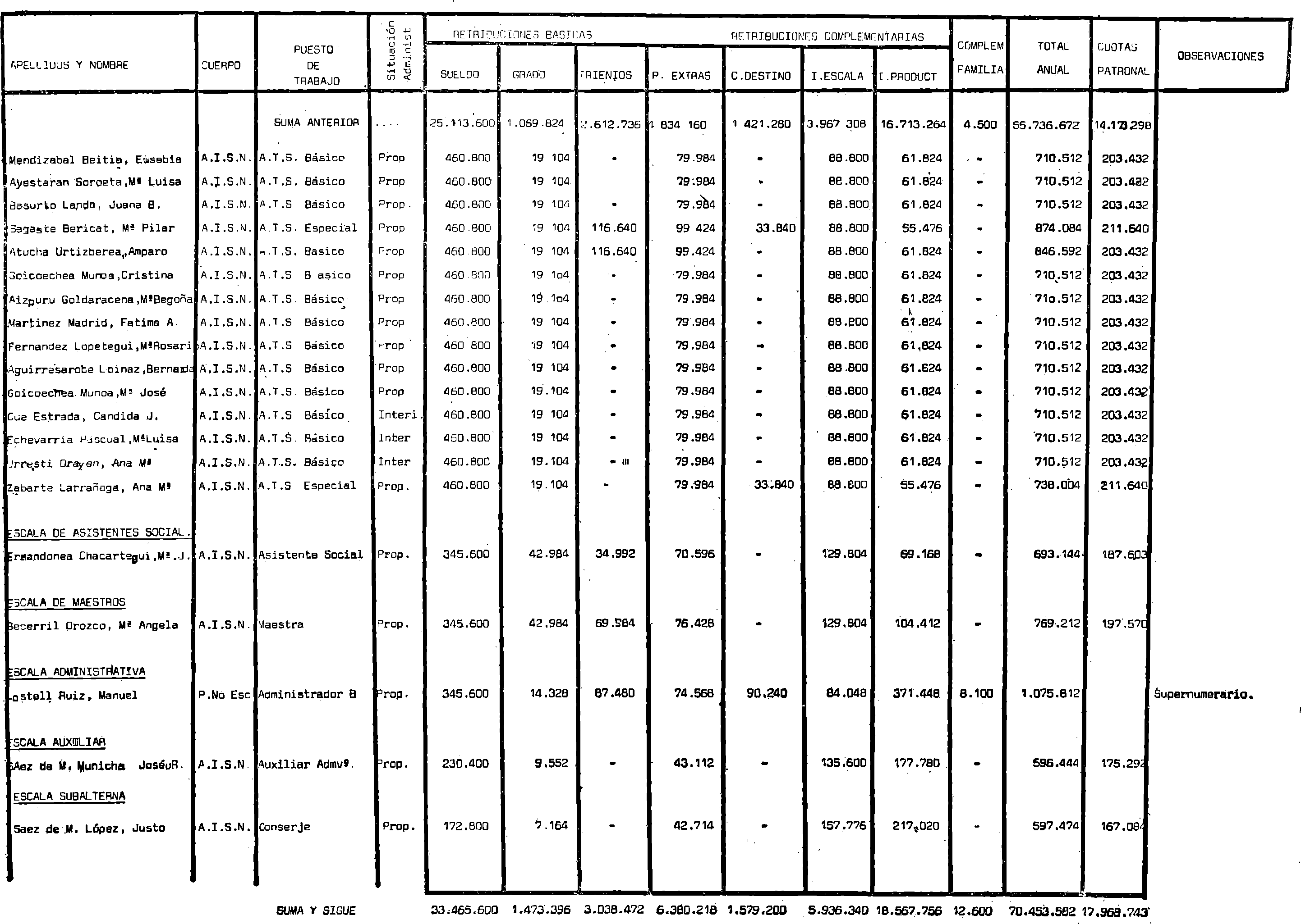 Imagen: /datos/imagenes/disp/1980/311/27838_15395656_image18.png
