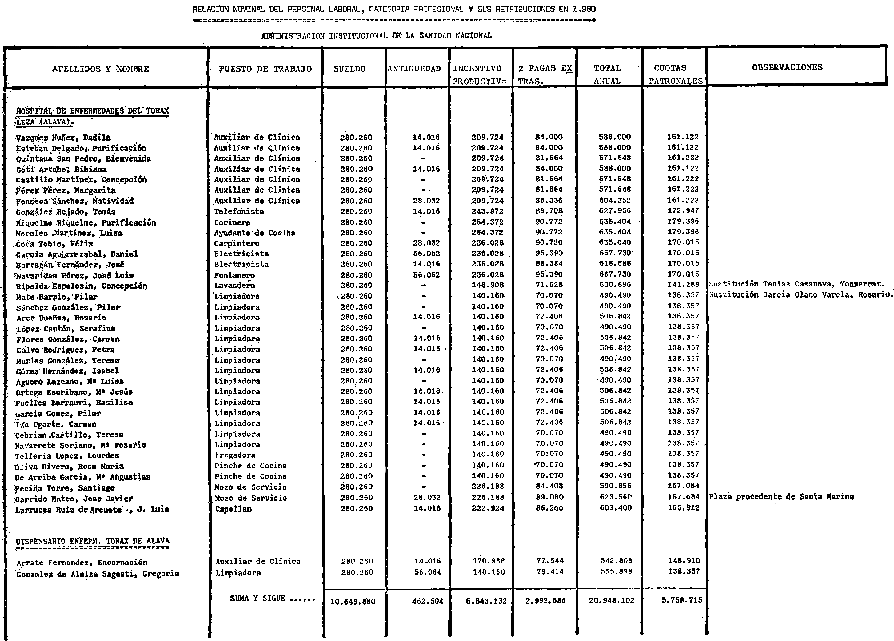 Imagen: /datos/imagenes/disp/1980/311/27838_15395656_image27.png