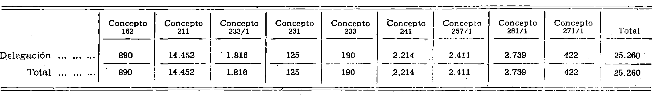 Imagen: /datos/imagenes/disp/1980/311/27838_15395656_image53.png
