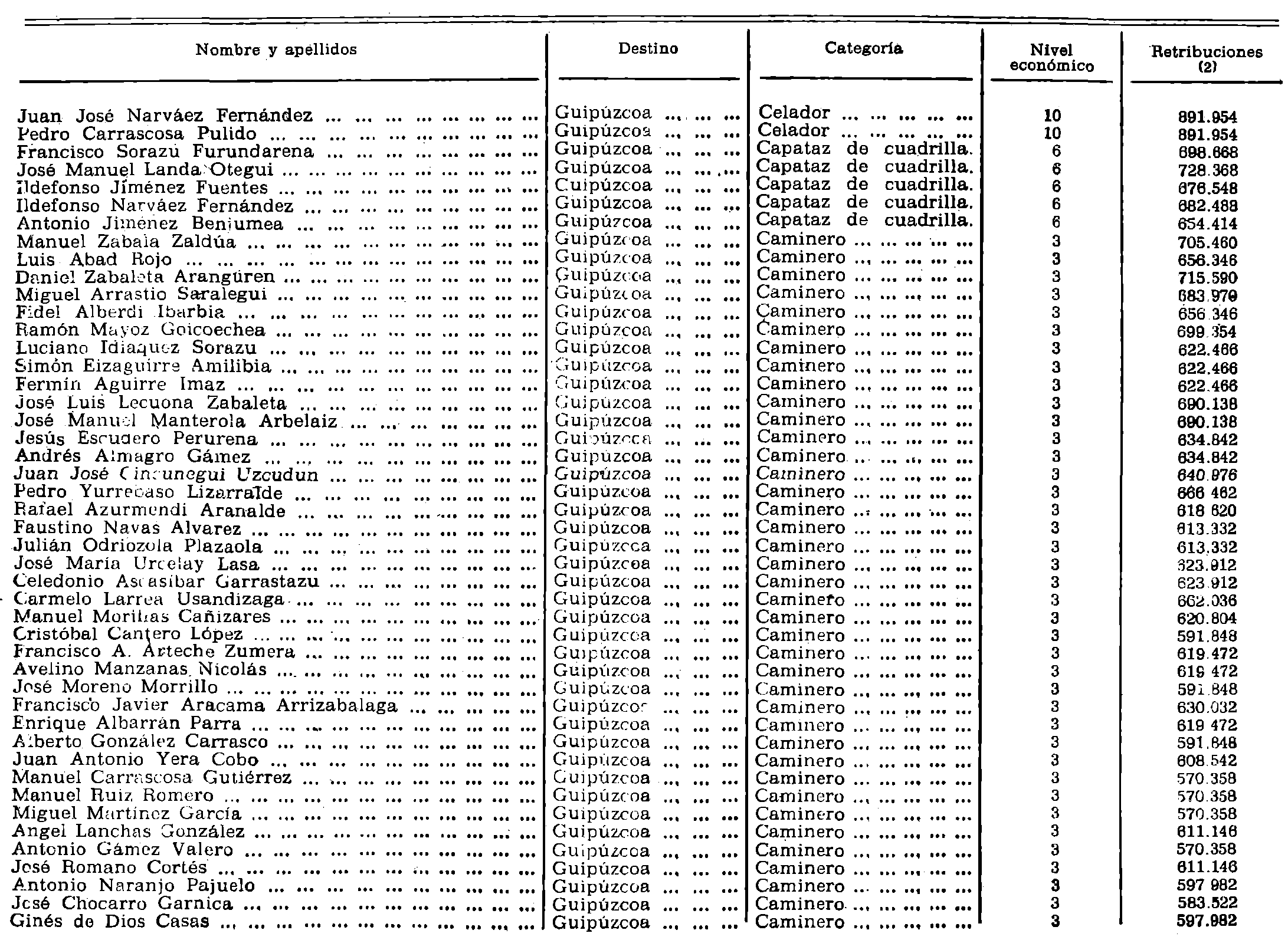 Imagen: /datos/imagenes/disp/1980/311/27839_15395655_image3.png
