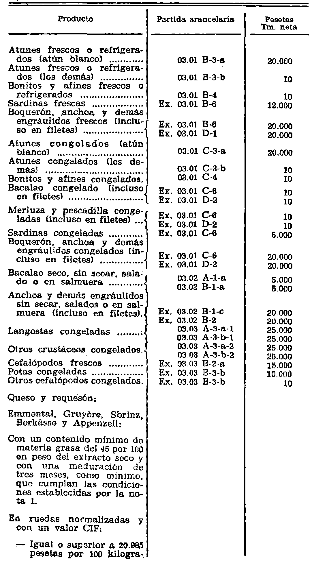 Imagen: /datos/imagenes/disp/1980/4/00160_14828174_image1.png
