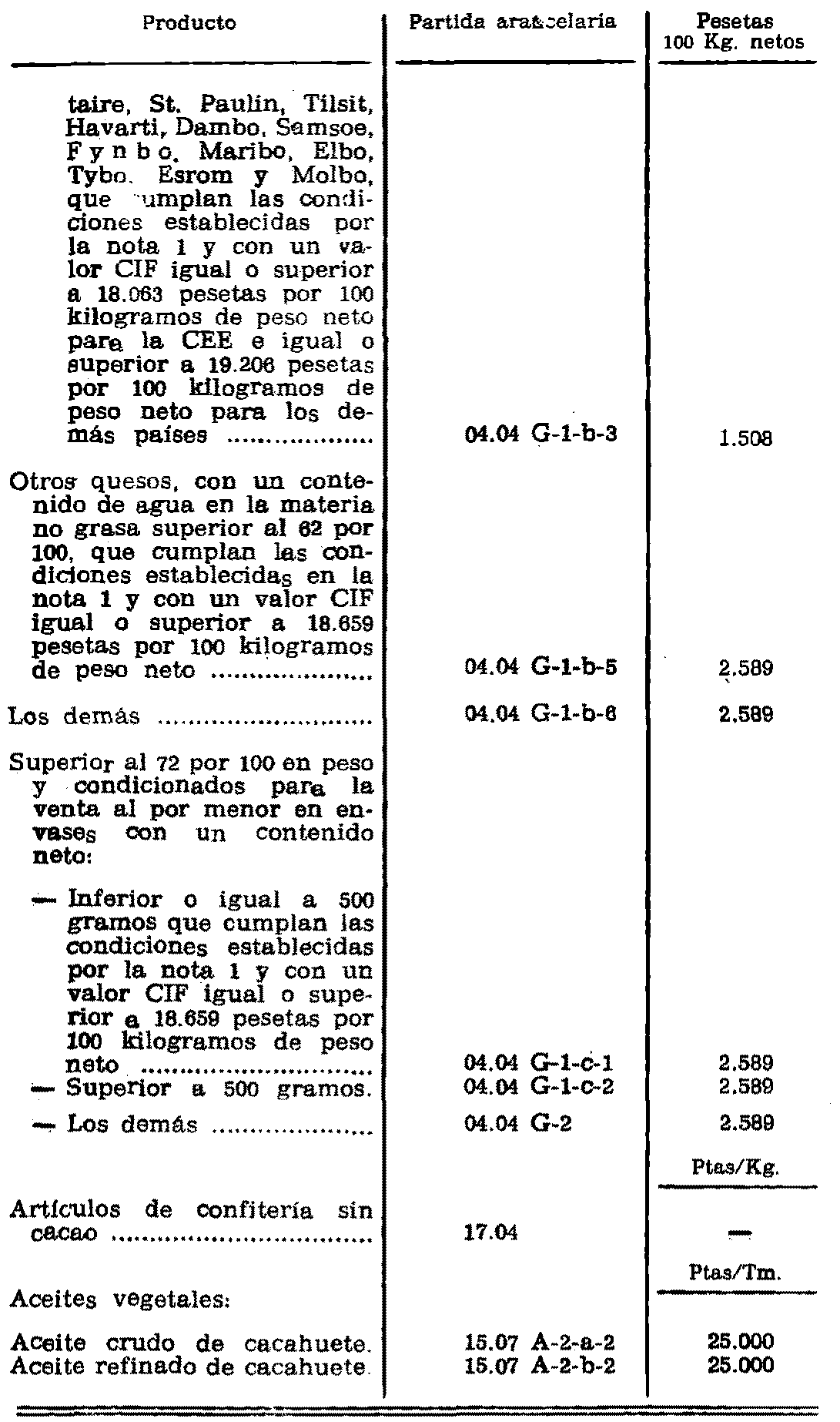 Imagen: /datos/imagenes/disp/1980/4/00160_14828174_image4.png